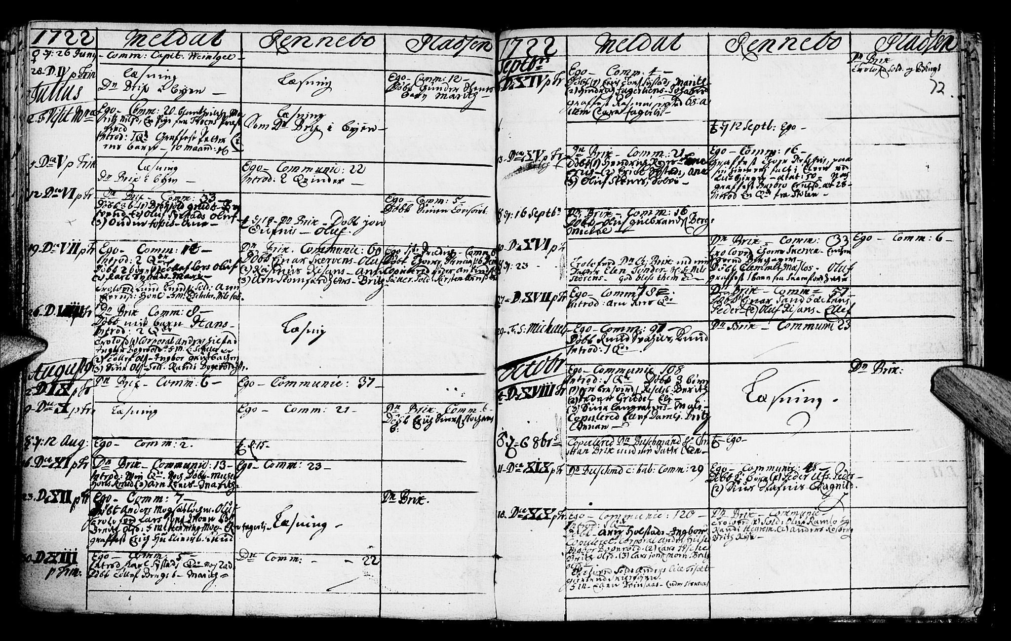 Ministerialprotokoller, klokkerbøker og fødselsregistre - Sør-Trøndelag, SAT/A-1456/672/L0849: Parish register (official) no. 672A02, 1705-1725, p. 72