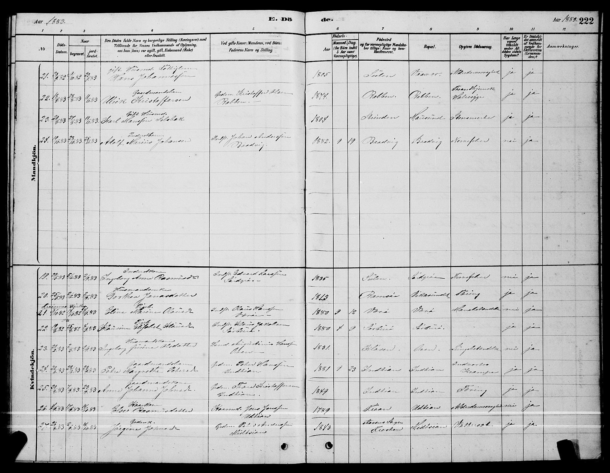 Ministerialprotokoller, klokkerbøker og fødselsregistre - Sør-Trøndelag, SAT/A-1456/640/L0585: Parish register (copy) no. 640C03, 1878-1891, p. 222