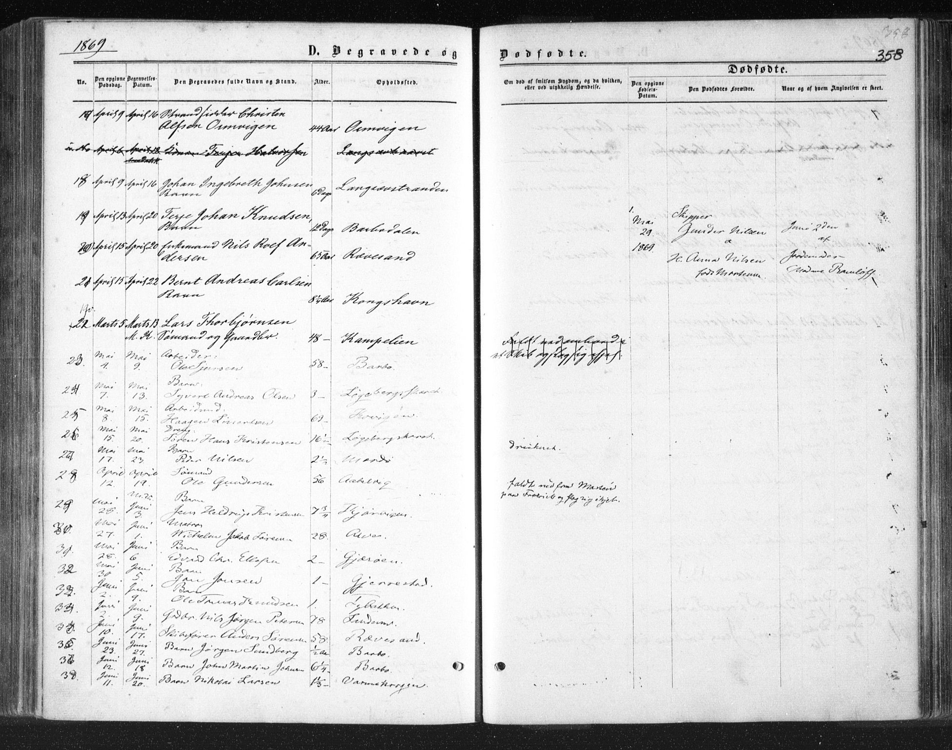 Tromøy sokneprestkontor, SAK/1111-0041/F/Fa/L0007: Parish register (official) no. A 7, 1864-1869, p. 358