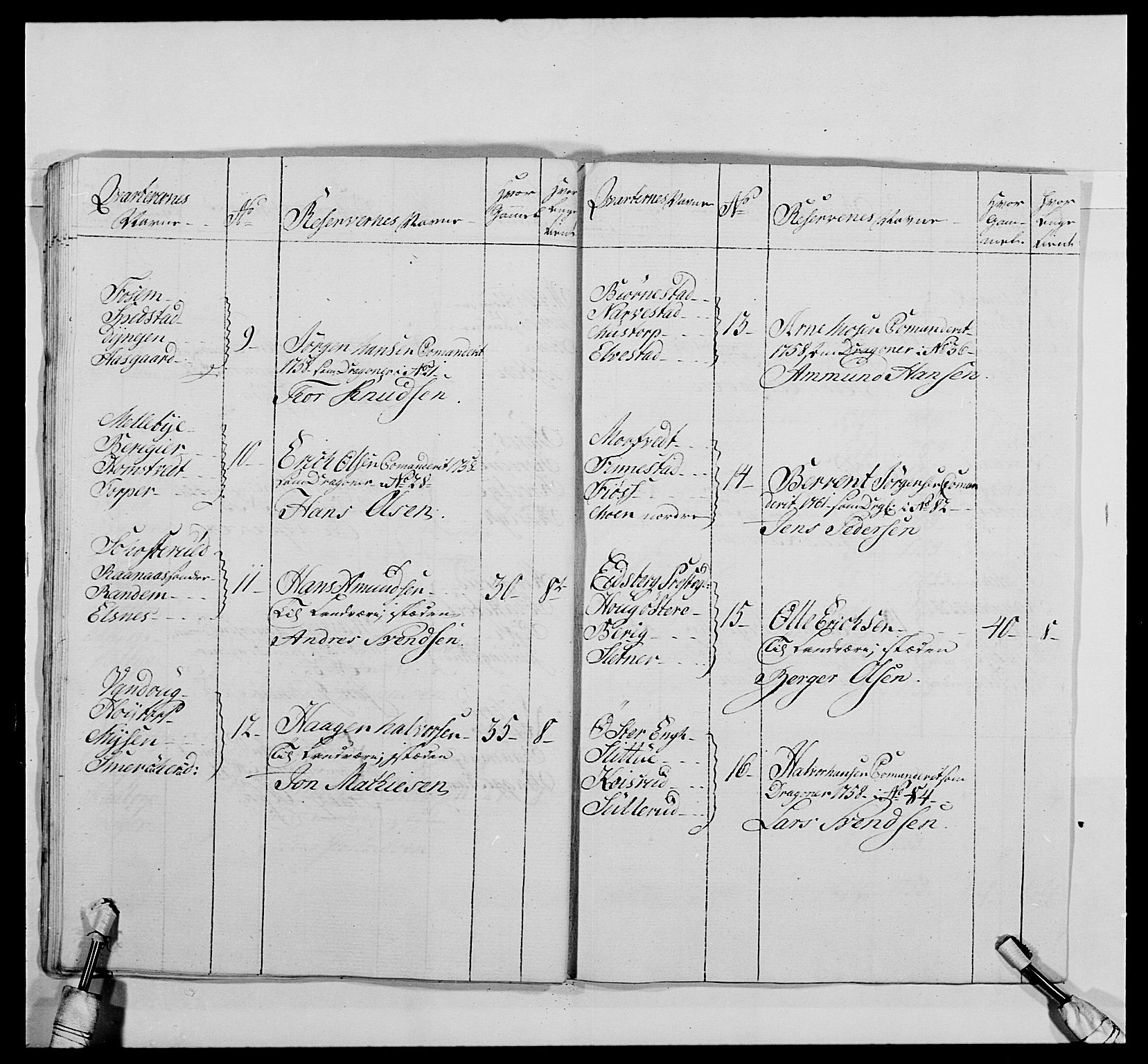 Kommanderende general (KG I) med Det norske krigsdirektorium, AV/RA-EA-5419/E/Ea/L0478: 2. Sønnafjelske dragonregiment, 1765-1767, p. 328