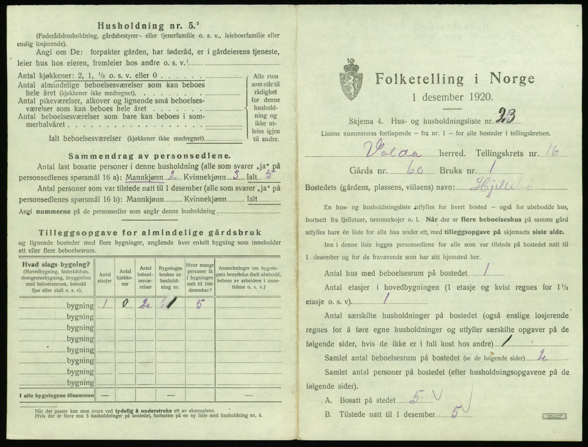 SAT, 1920 census for Volda, 1920, p. 1232