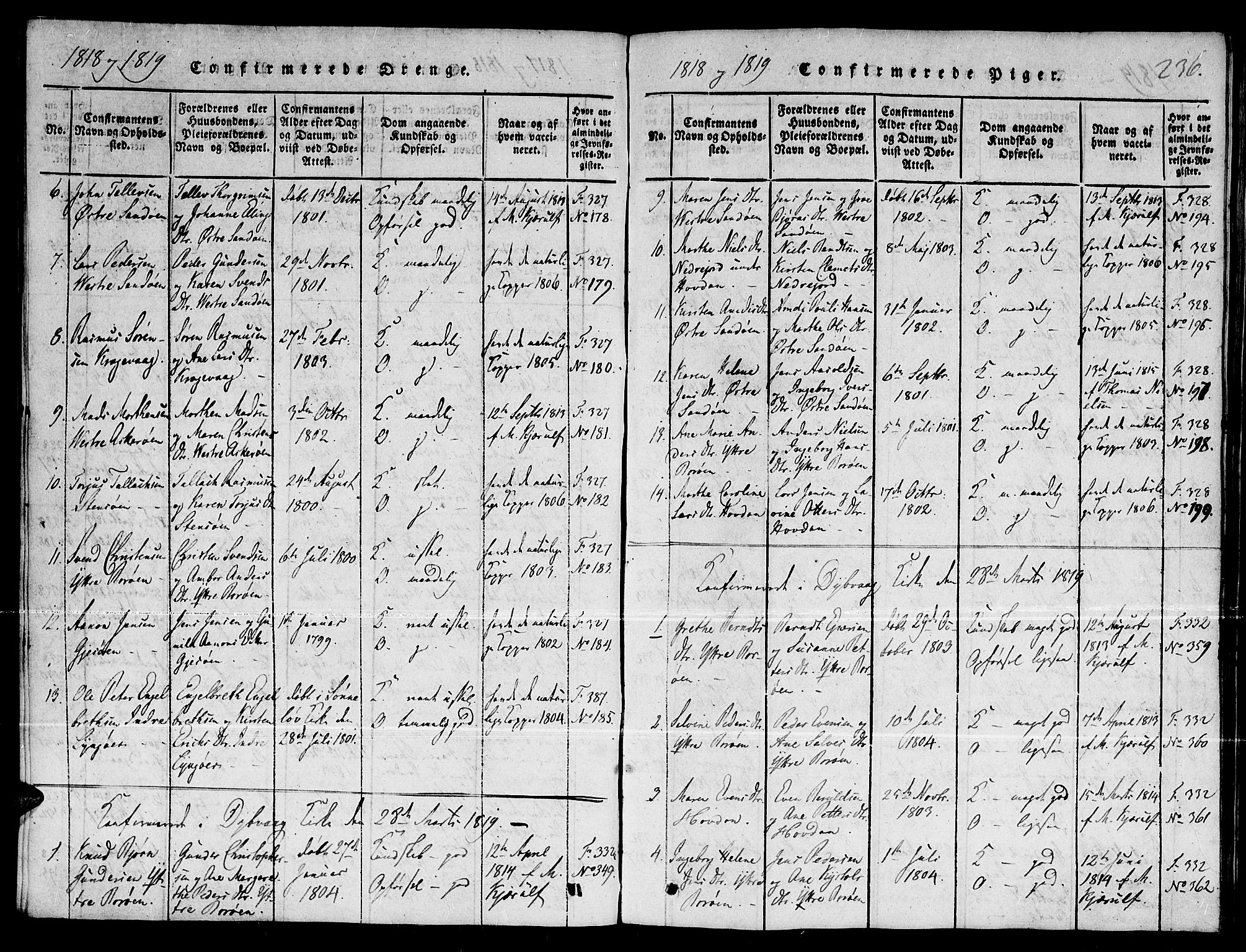 Dypvåg sokneprestkontor, SAK/1111-0007/F/Fb/Fba/L0009: Parish register (copy) no. B 9, 1816-1842, p. 236