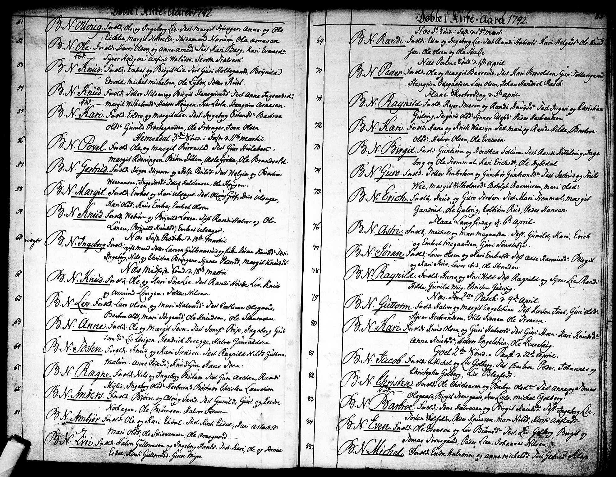 Nes kirkebøker, SAKO/A-236/F/Fa/L0005: Parish register (official) no. 5, 1787-1807, p. 84-85