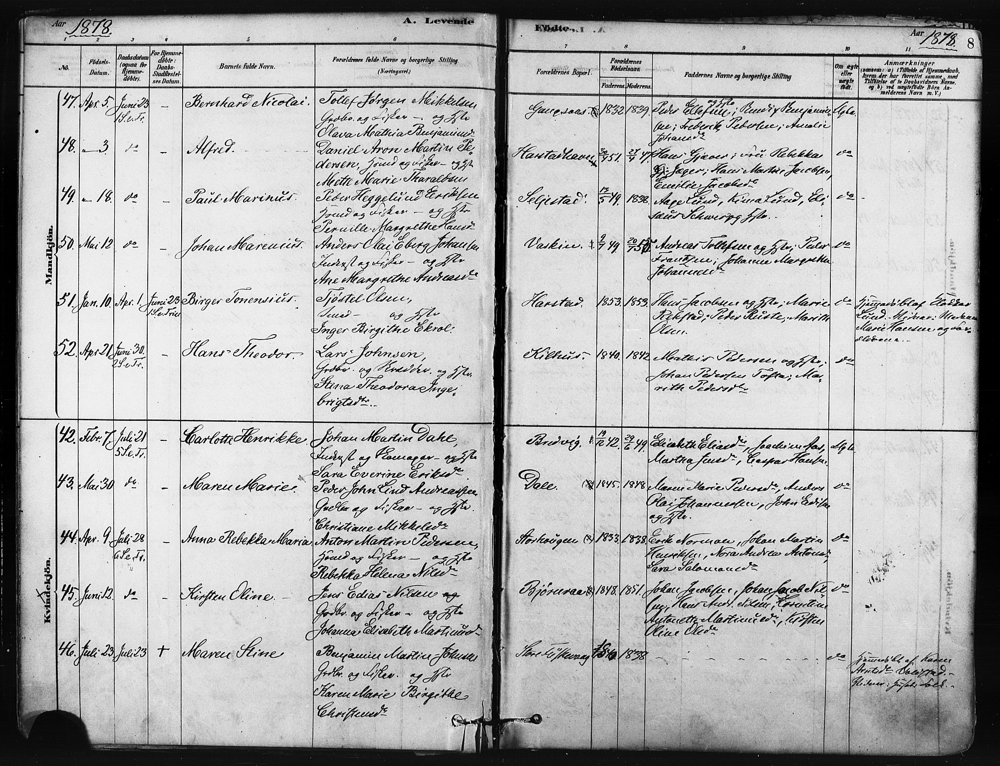 Trondenes sokneprestkontor, SATØ/S-1319/H/Ha/L0014kirke: Parish register (official) no. 14, 1878-1889, p. 8