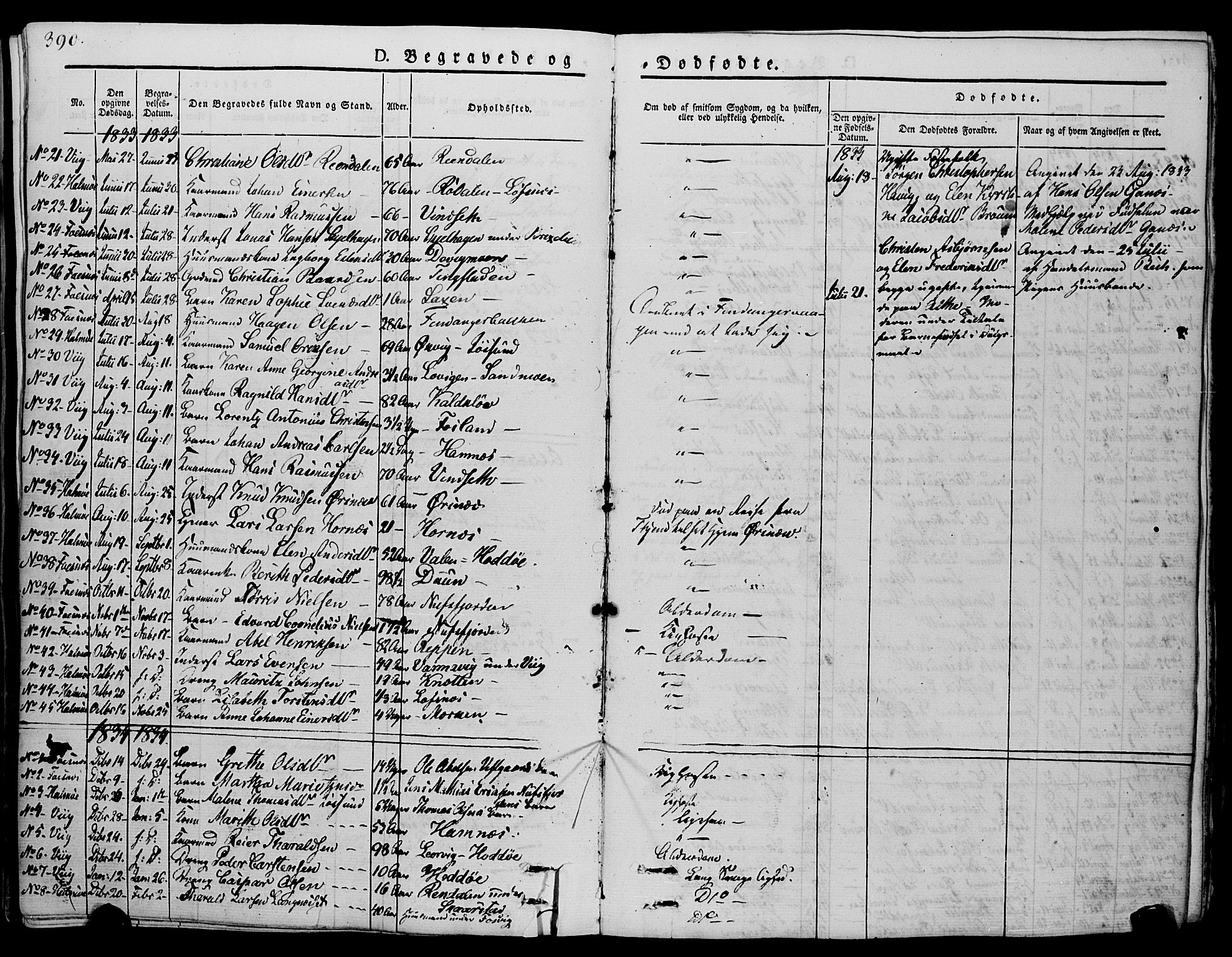 Ministerialprotokoller, klokkerbøker og fødselsregistre - Nord-Trøndelag, SAT/A-1458/773/L0614: Parish register (official) no. 773A05, 1831-1856, p. 390