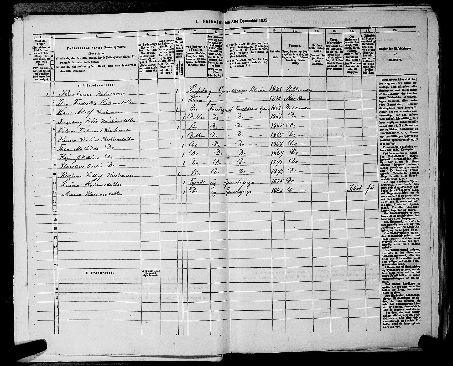 RA, 1875 census for 0235P Ullensaker, 1875, p. 1106