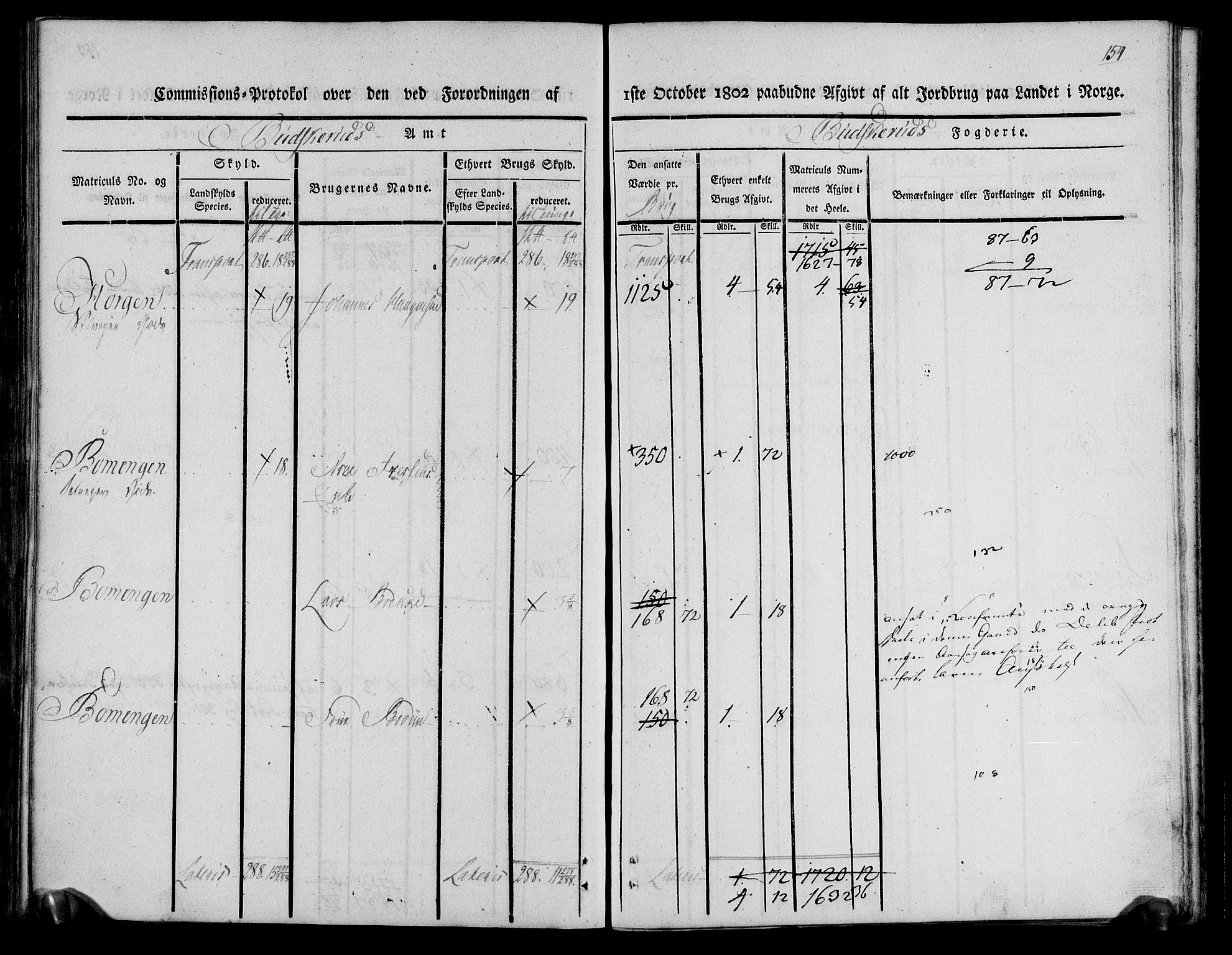 Rentekammeret inntil 1814, Realistisk ordnet avdeling, AV/RA-EA-4070/N/Ne/Nea/L0061: Buskerud fogderi. Kommisjonsprotokoll for Eiker prestegjeld, 1803, p. 155