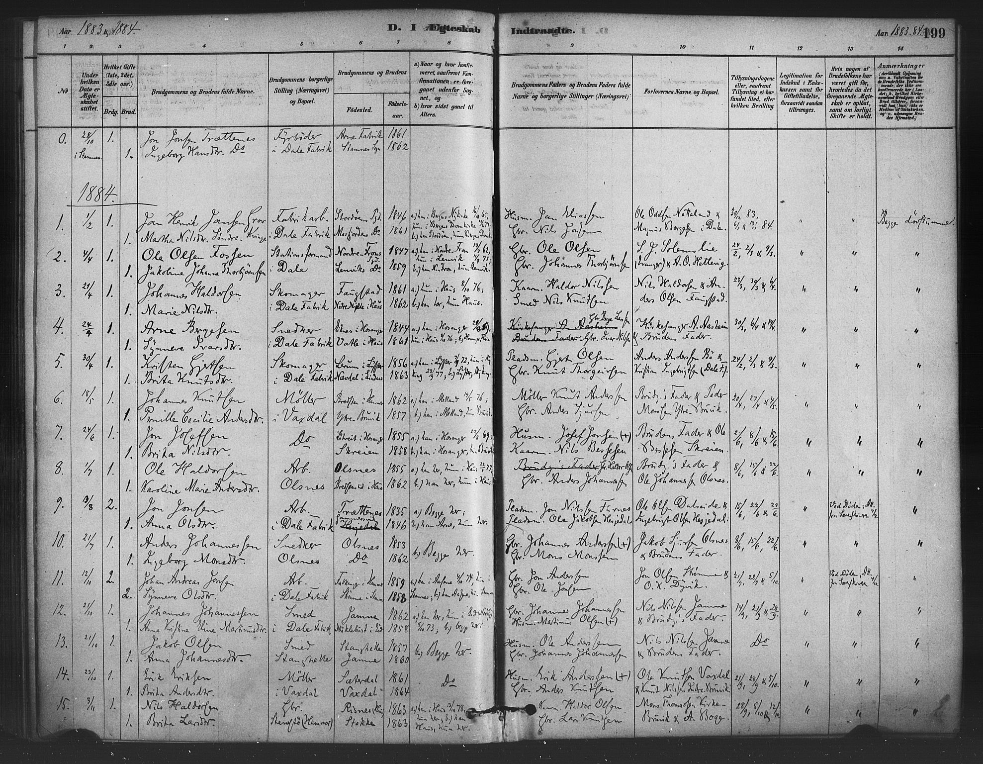 Bruvik Sokneprestembete, SAB/A-74701/H/Haa: Parish register (official) no. B 1, 1878-1904, p. 199