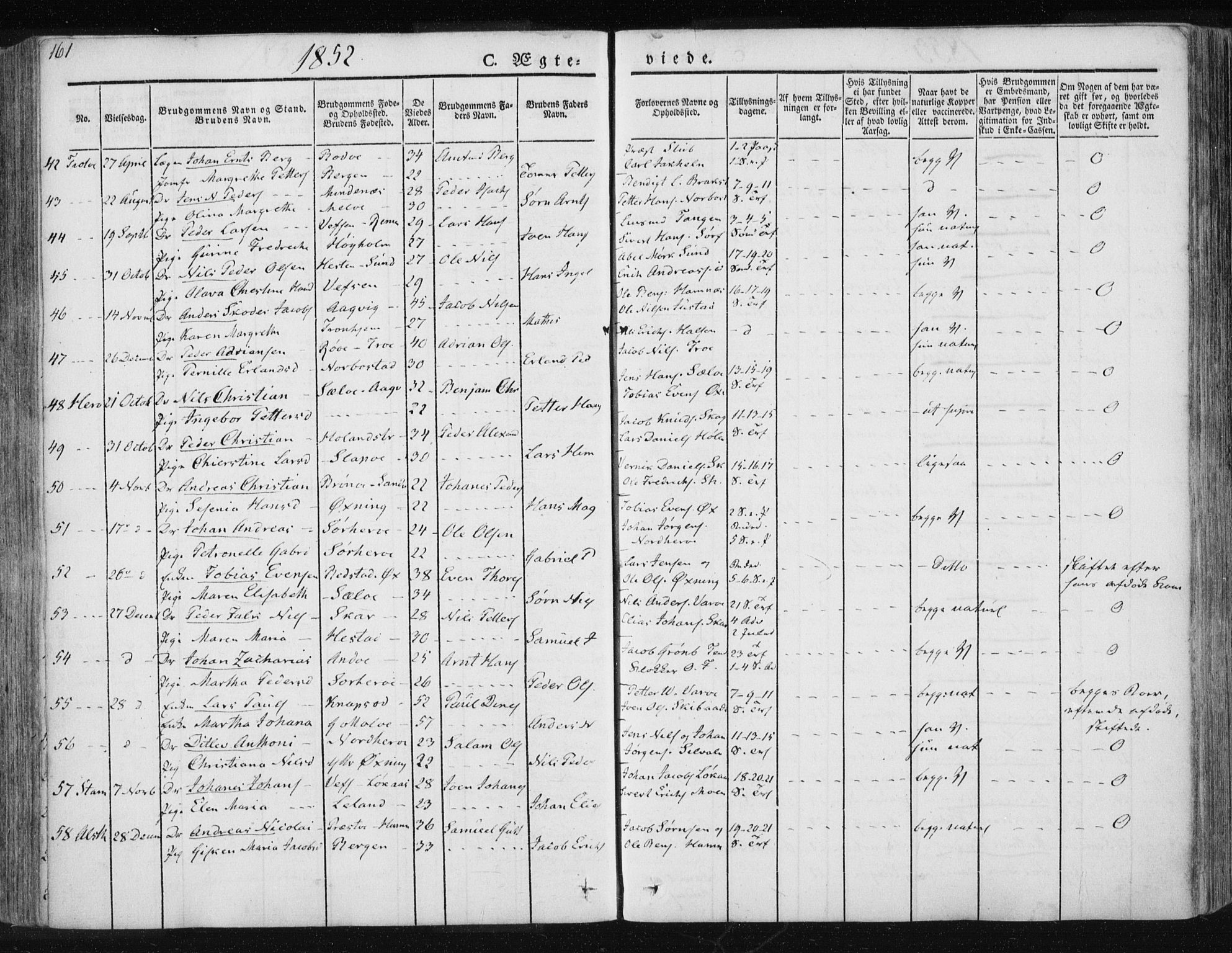 Ministerialprotokoller, klokkerbøker og fødselsregistre - Nordland, AV/SAT-A-1459/830/L0447: Parish register (official) no. 830A11, 1831-1854, p. 161