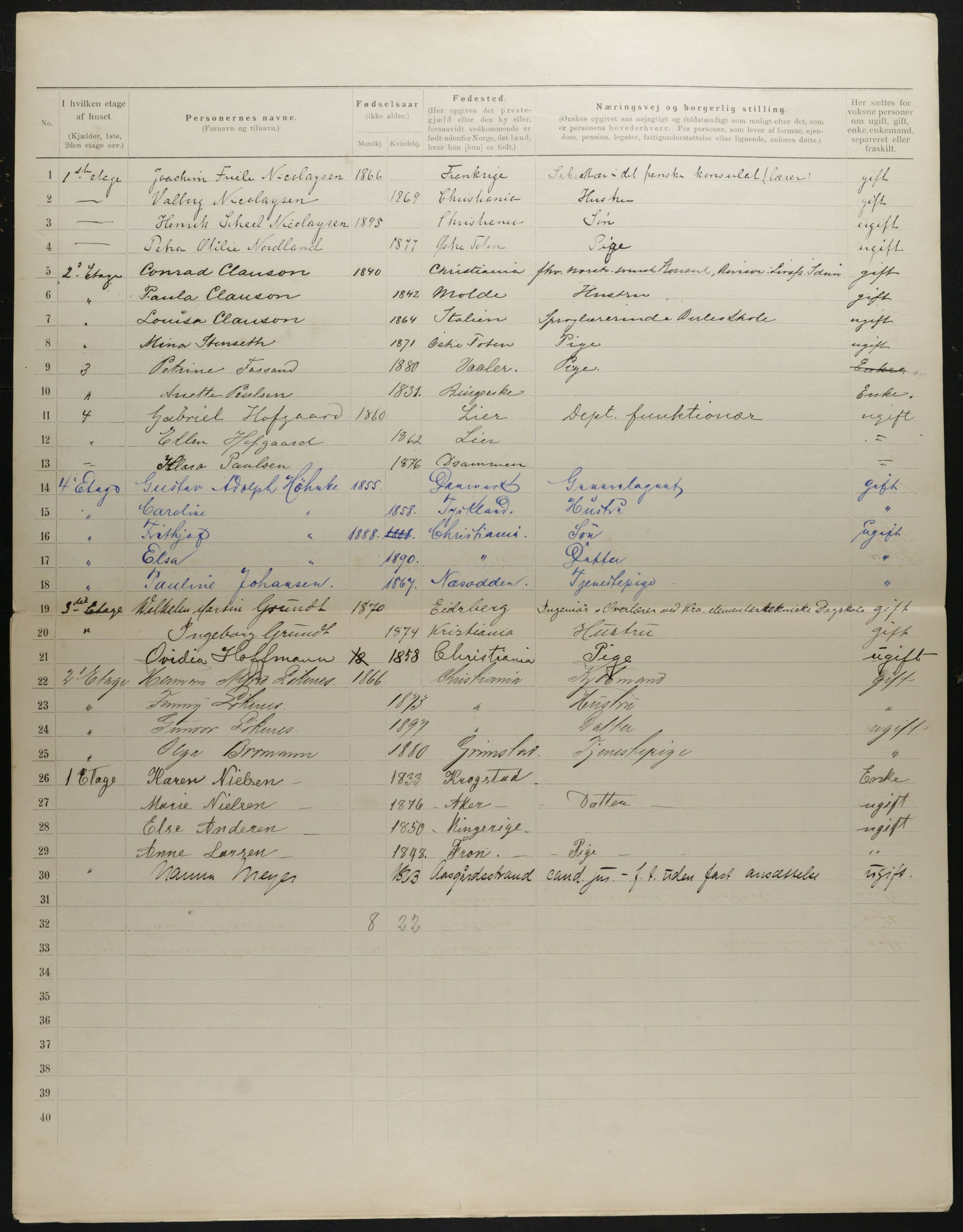 OBA, Municipal Census 1901 for Kristiania, 1901, p. 1906