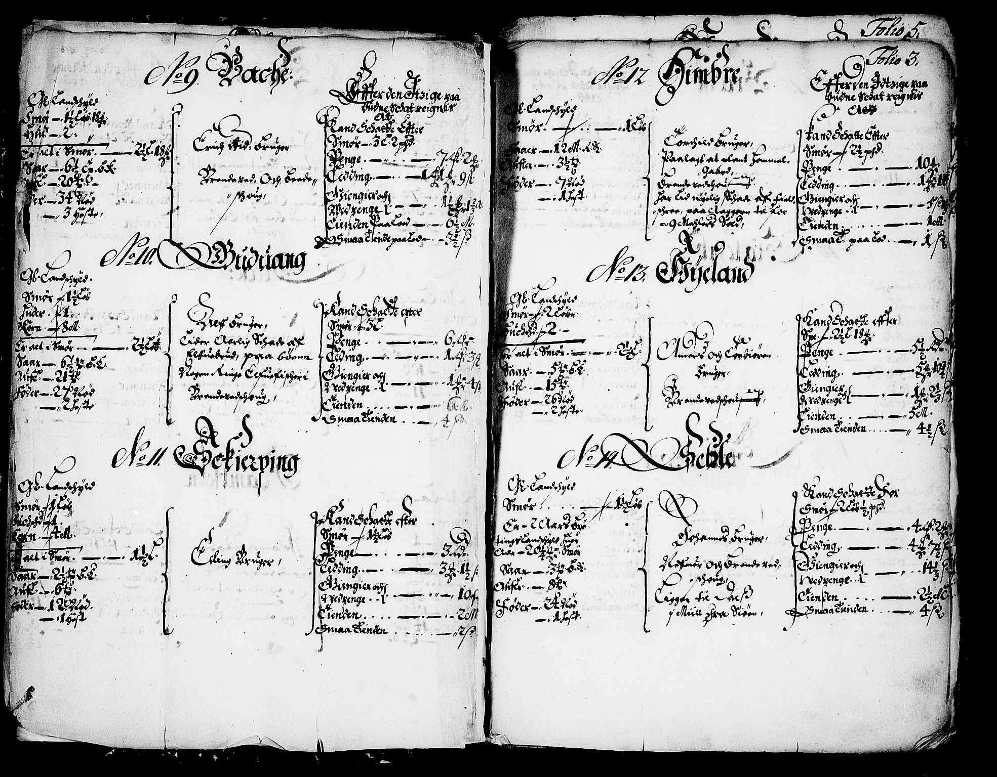 Rentekammeret inntil 1814, Realistisk ordnet avdeling, AV/RA-EA-4070/N/Nb/Nba/L0042: Ytre Sogn fogderi, 1667, p. 2b-3a