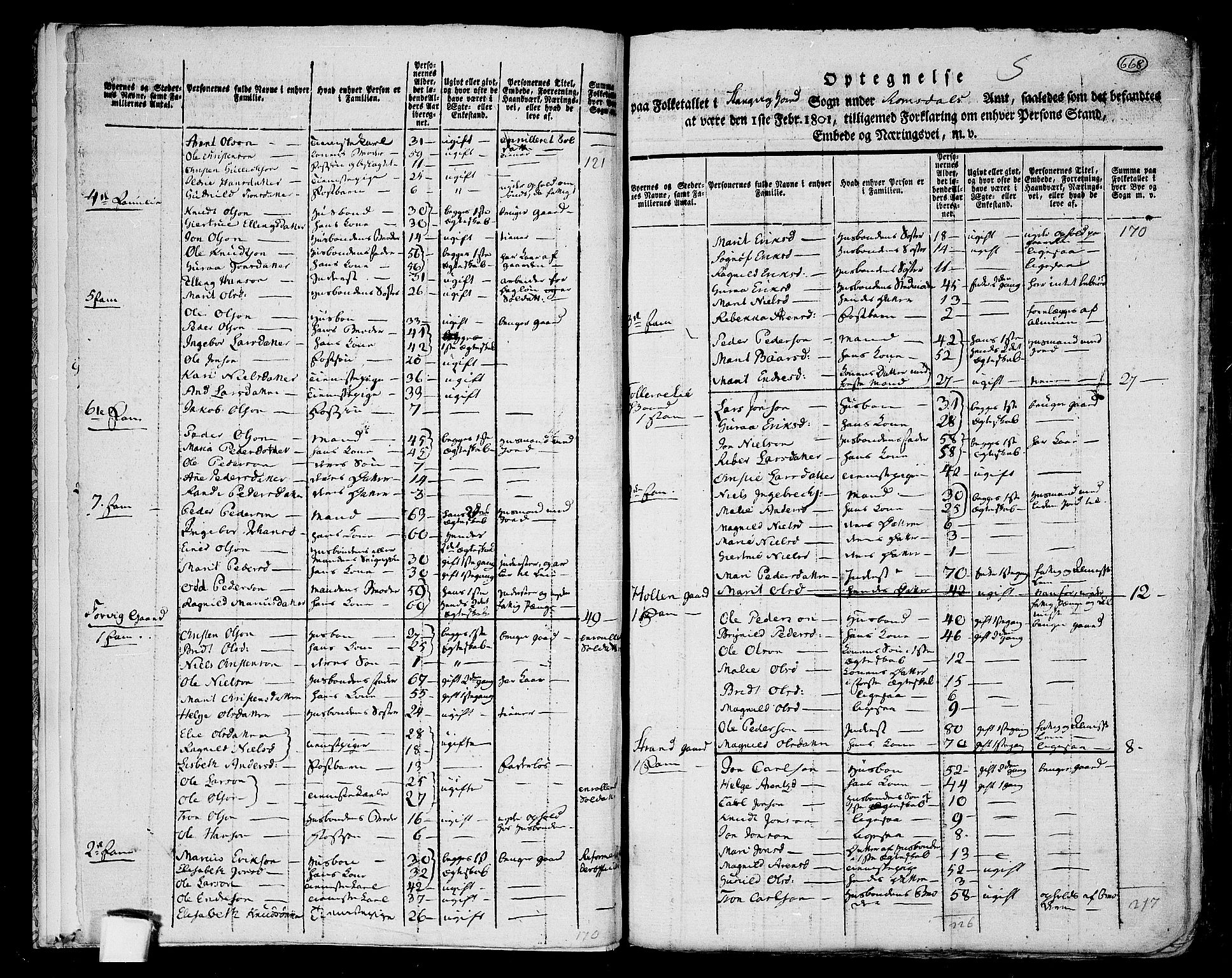 RA, 1801 census for 1564P Stangvik, 1801, p. 667b-668a