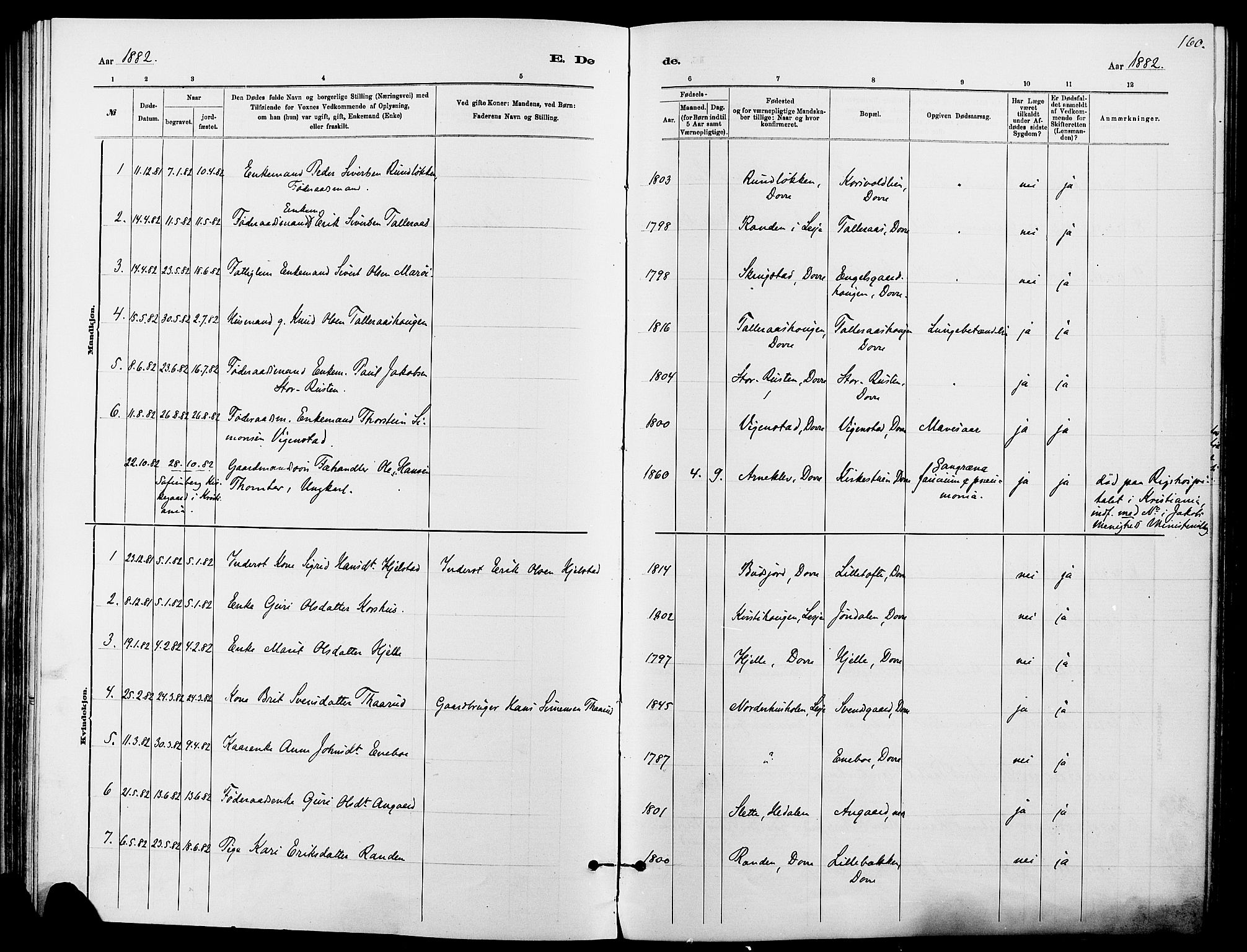 Dovre prestekontor, AV/SAH-PREST-066/H/Ha/Haa/L0002: Parish register (official) no. 2, 1879-1890, p. 160