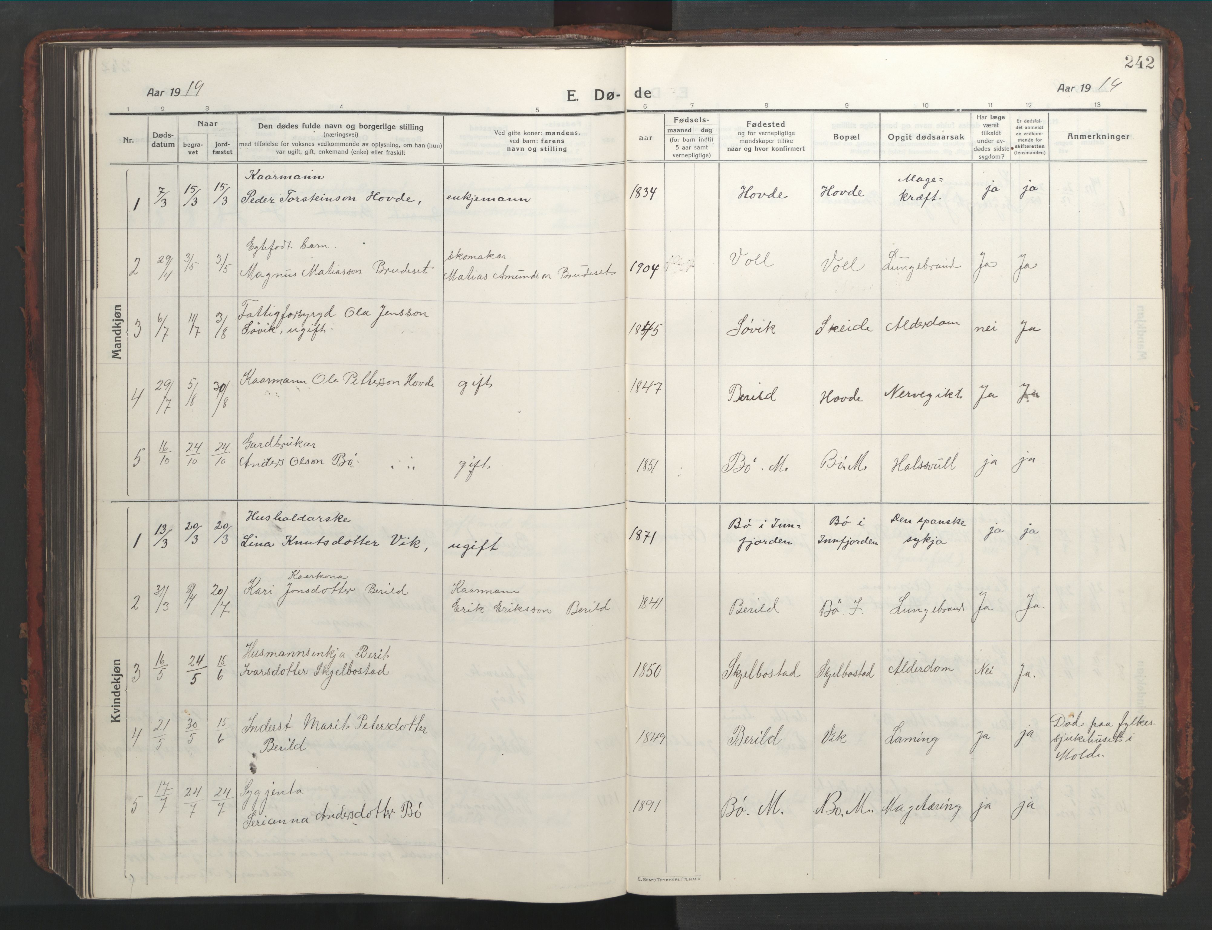 Ministerialprotokoller, klokkerbøker og fødselsregistre - Møre og Romsdal, SAT/A-1454/543/L0565: Parish register (copy) no. 543C03, 1916-1955, p. 242