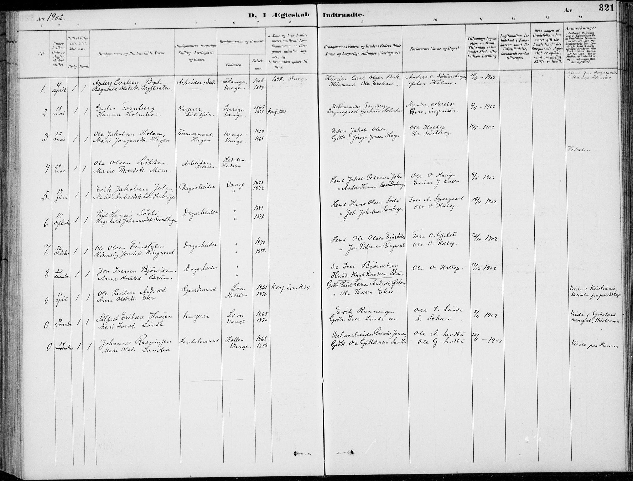 Vågå prestekontor, SAH/PREST-076/H/Ha/Hab/L0002: Parish register (copy) no. 2, 1894-1939, p. 321