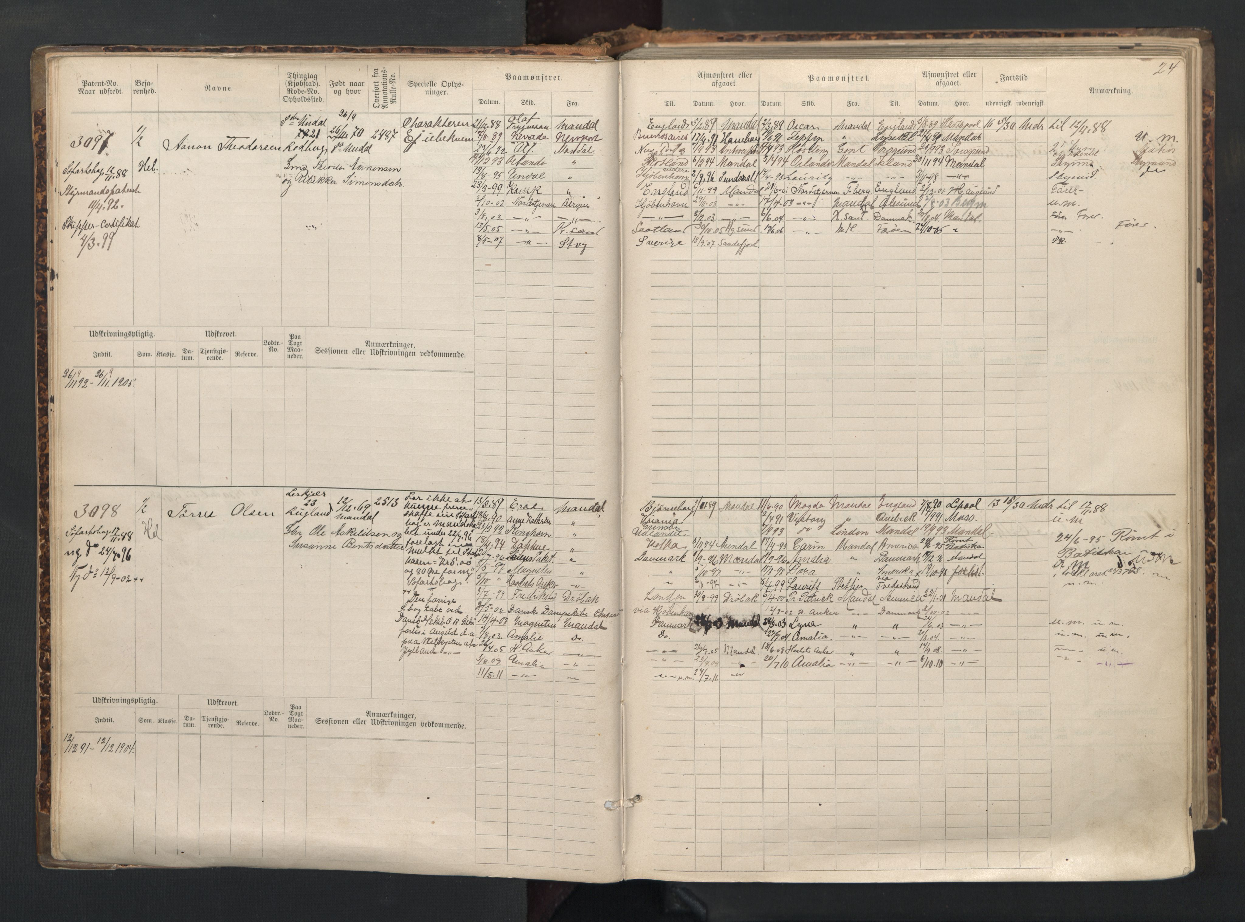 Mandal mønstringskrets, AV/SAK-2031-0016/F/Fb/L0015: Hovedrulle nr 3055-3820, Y-24, 1887-1940, p. 25