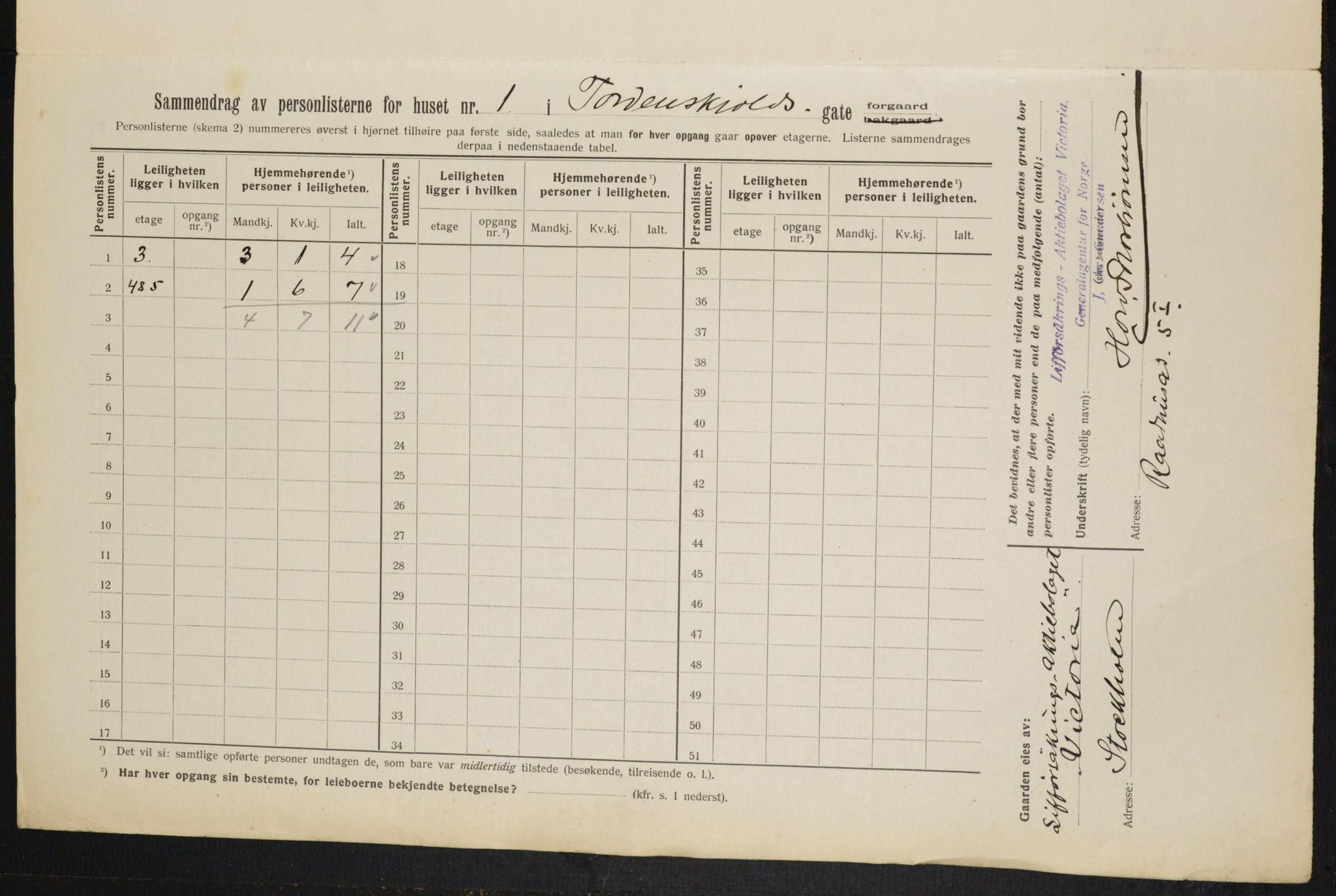 OBA, Municipal Census 1913 for Kristiania, 1913, p. 113706