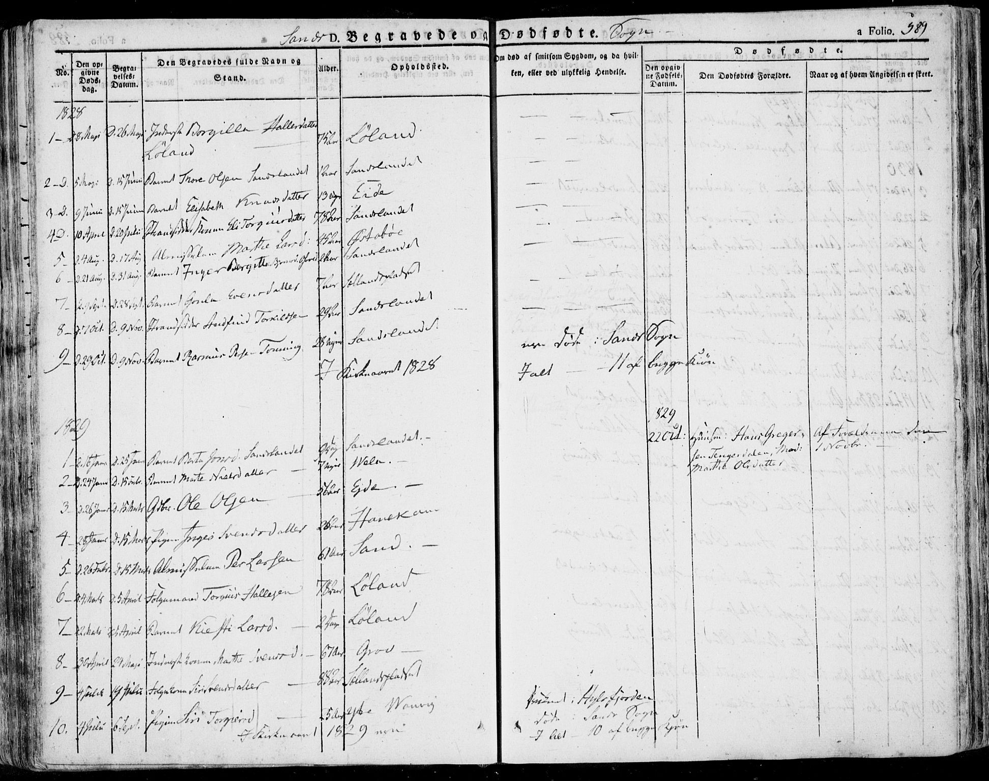 Jelsa sokneprestkontor, AV/SAST-A-101842/01/IV: Parish register (official) no. A 6.2, 1828-1853, p. 589