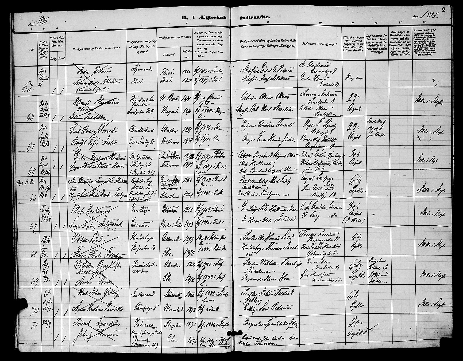 Uranienborg prestekontor Kirkebøker, SAO/A-10877/H/Ha/L0003: Banns register no. I 3, 1896-1901, p. 2