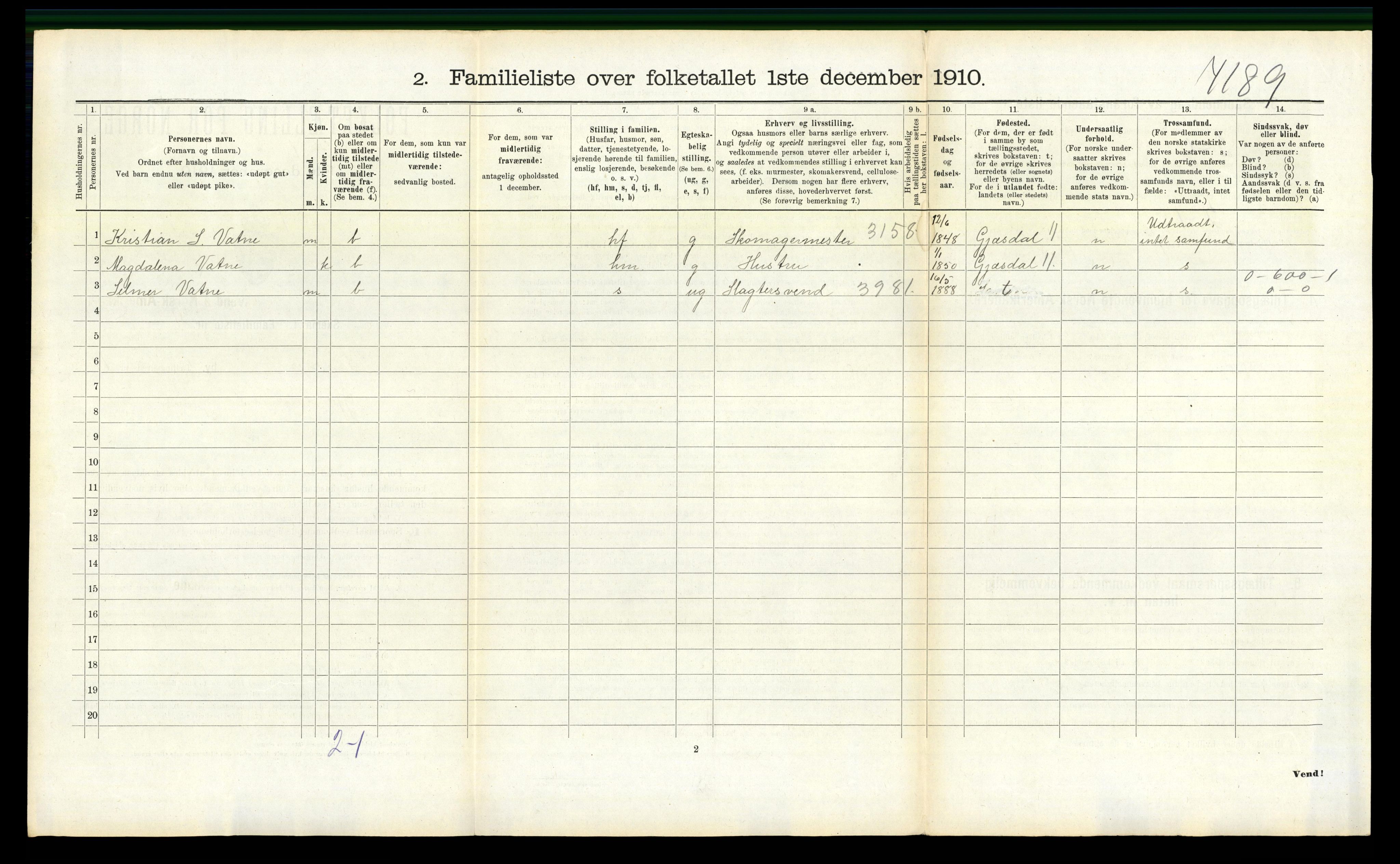 RA, 1910 census for Sandnes, 1910, p. 1747