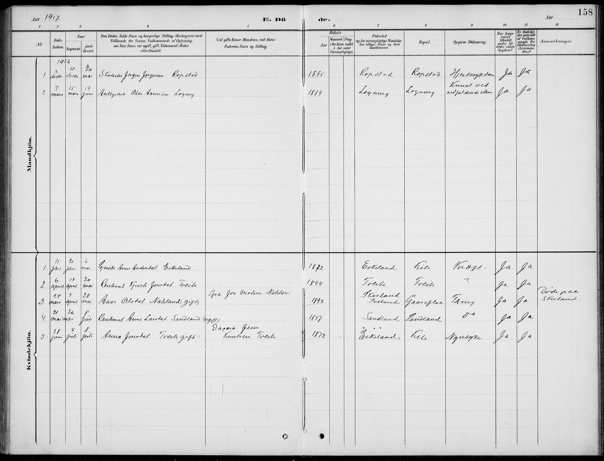 Vennesla sokneprestkontor, AV/SAK-1111-0045/Fb/Fba/L0003: Parish register (copy) no. B 3, 1890-1919, p. 158