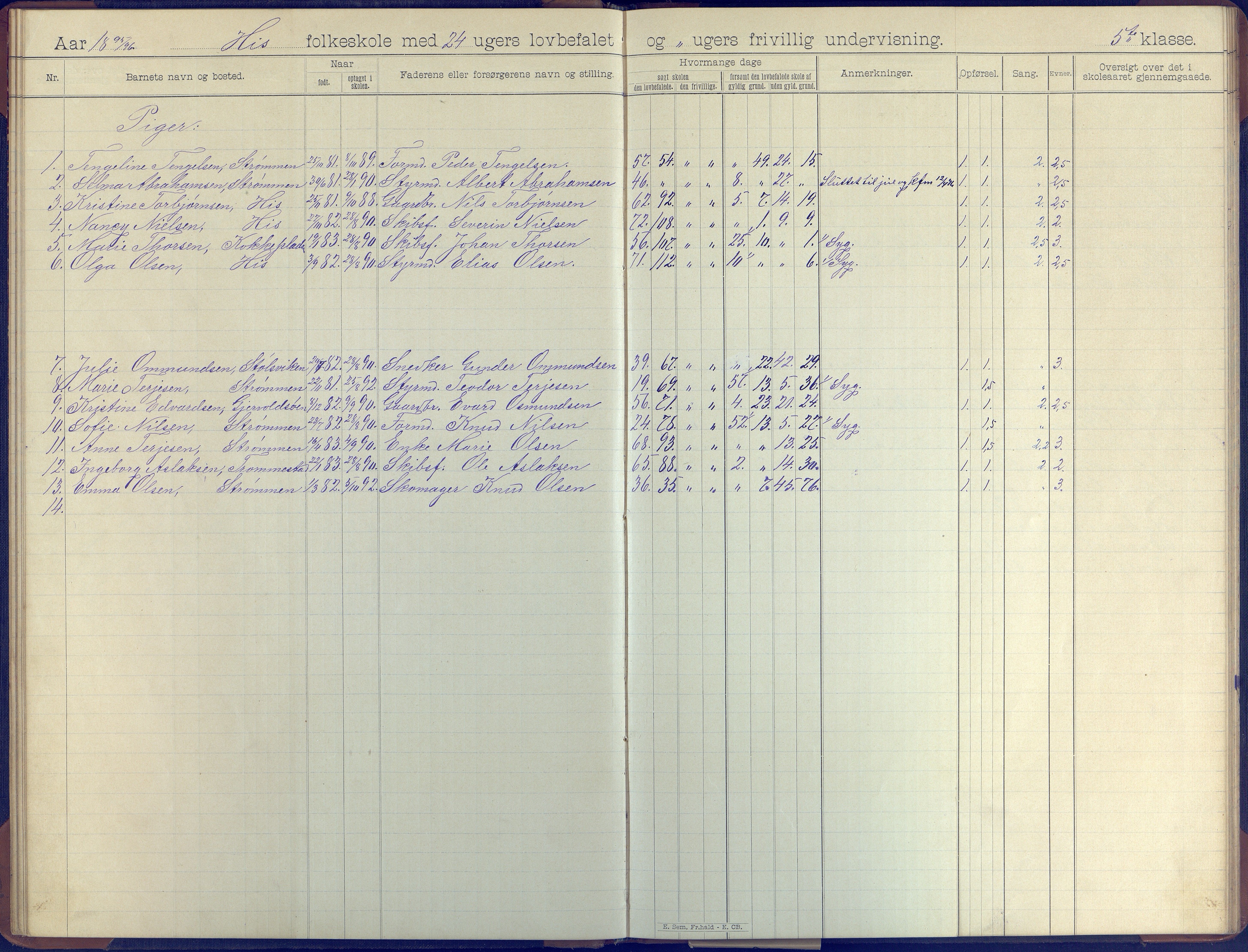 Hisøy kommune frem til 1991, AAKS/KA0922-PK/31/L0008: Skoleprotokoll, 1903-1905