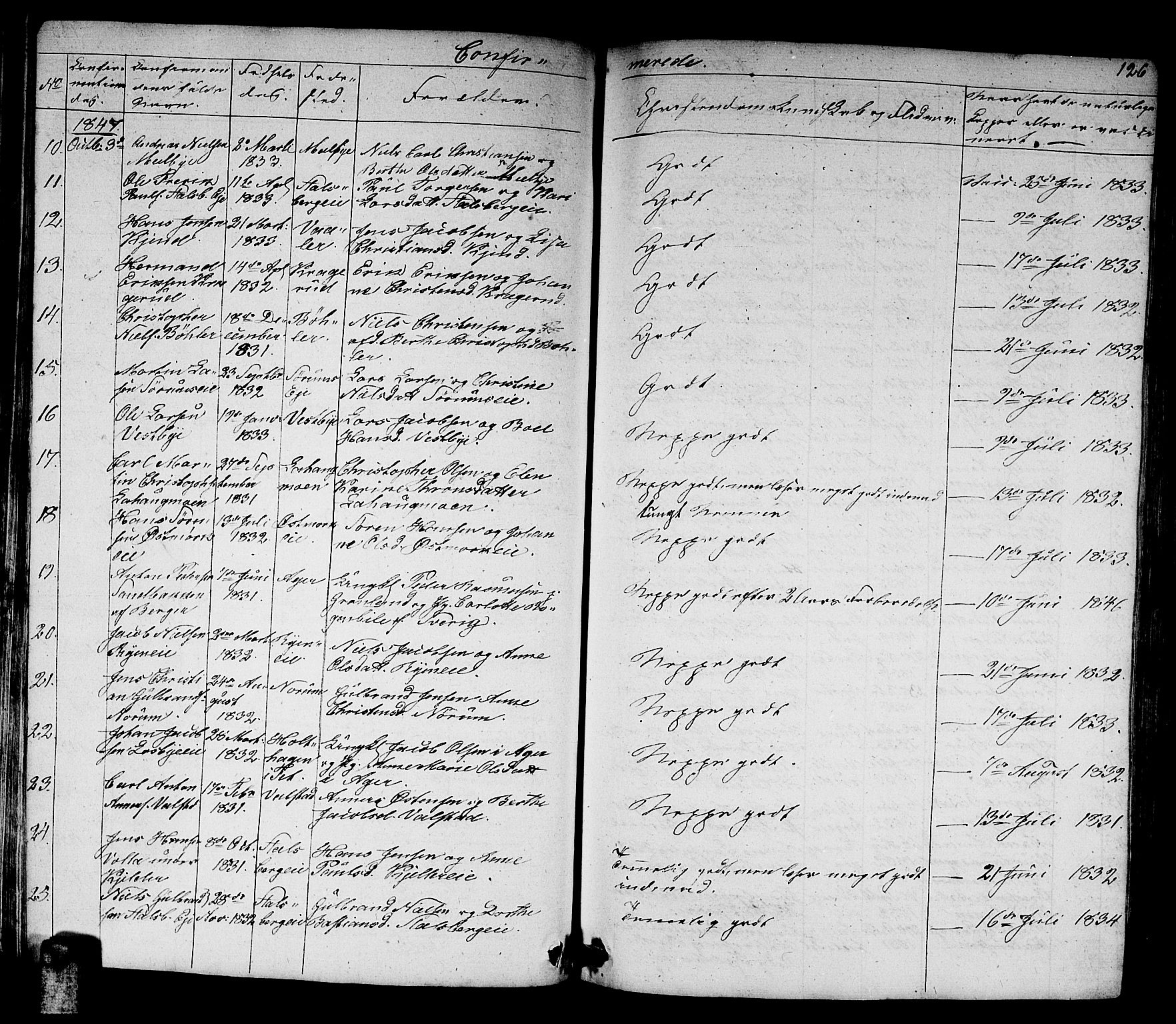 Skedsmo prestekontor Kirkebøker, SAO/A-10033a/G/Ga/L0001: Parish register (copy) no. I 1, 1830-1854, p. 126