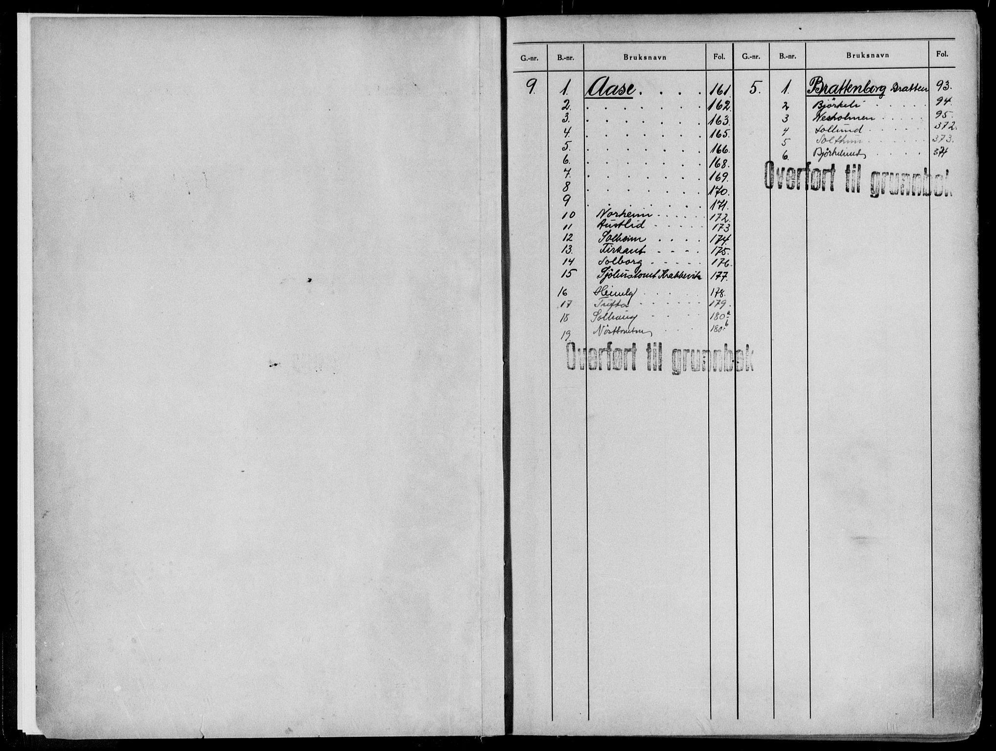 Midhordland sorenskriveri, AV/SAB-A-3001/1/G/Ga/Gab/L0085a: Mortgage register no. II.A.b.85a