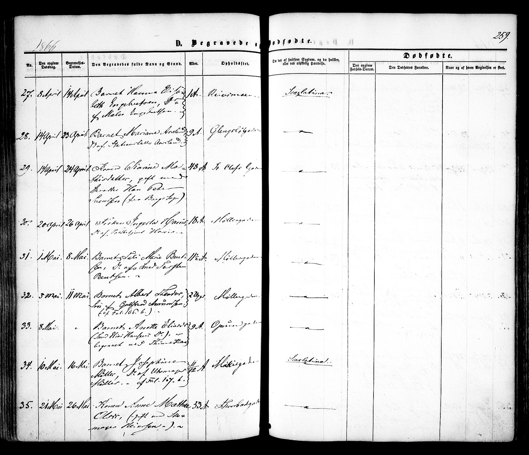 Sarpsborg prestekontor Kirkebøker, AV/SAO-A-2006/F/Fa/L0001: Parish register (official) no. 1, 1859-1868, p. 259