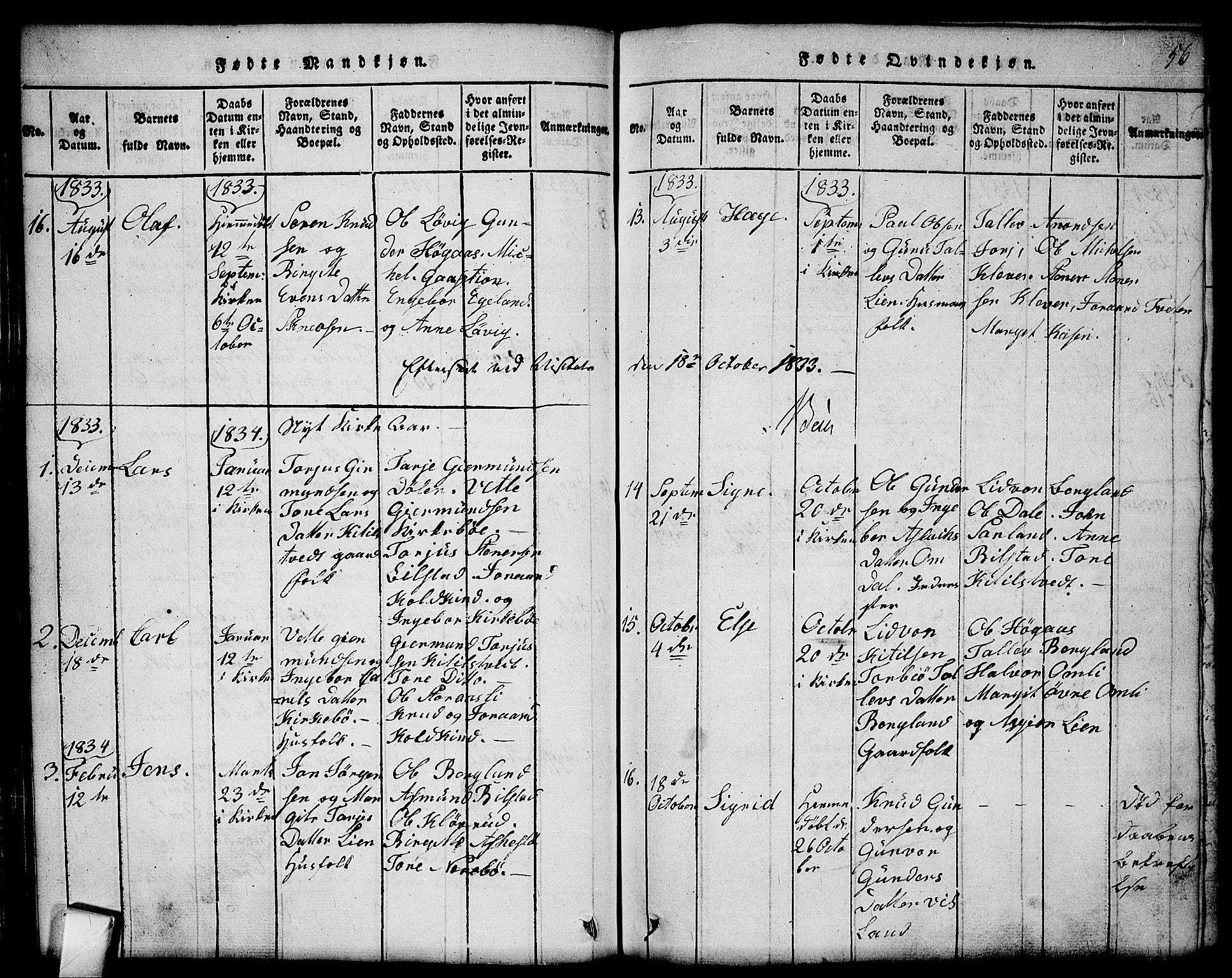 Mo kirkebøker, SAKO/A-286/G/Gb/L0001: Parish register (copy) no. II 1, 1814-1843, p. 56