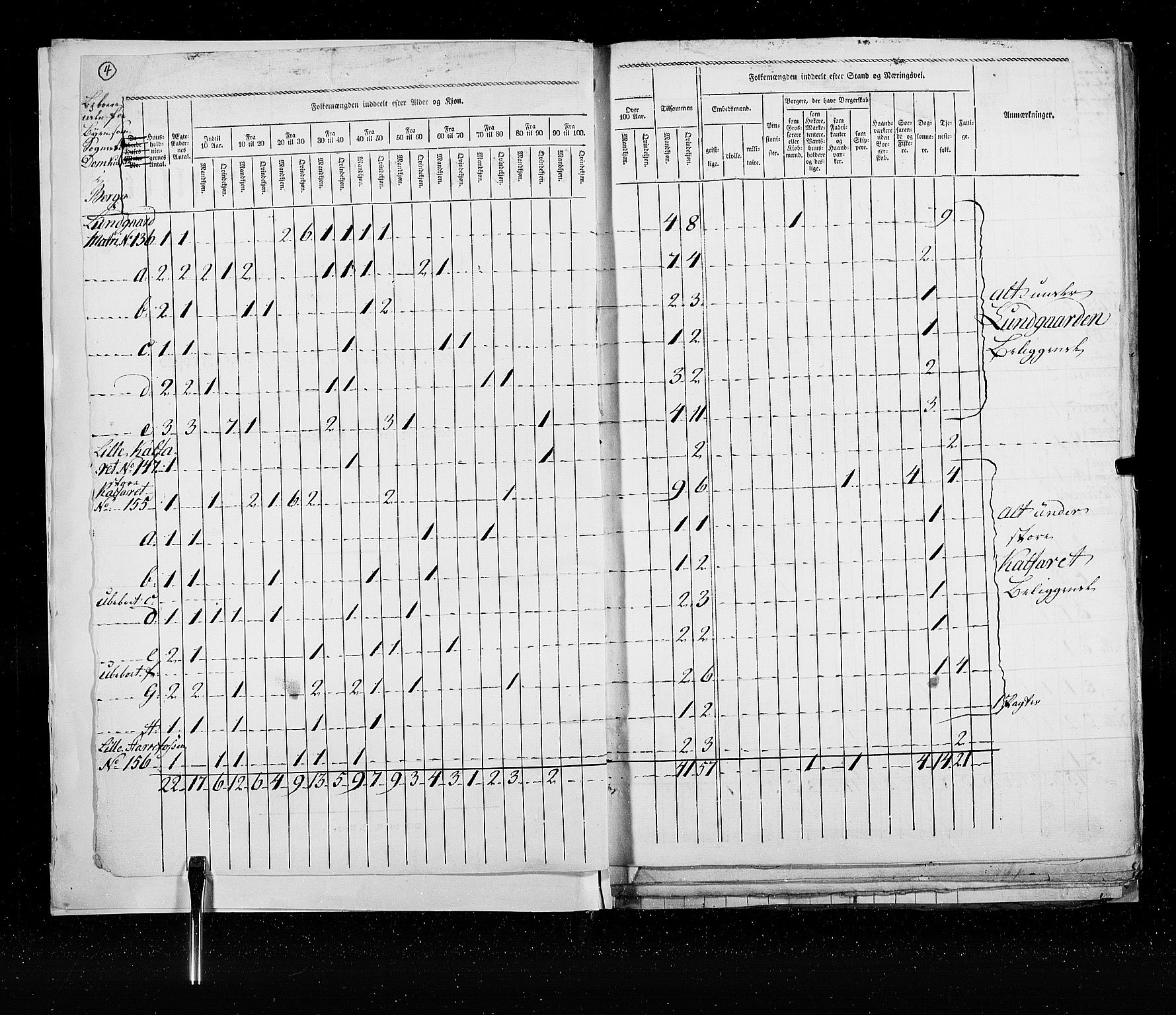 RA, Census 1825, vol. 22: Bergen, 1825, p. 4