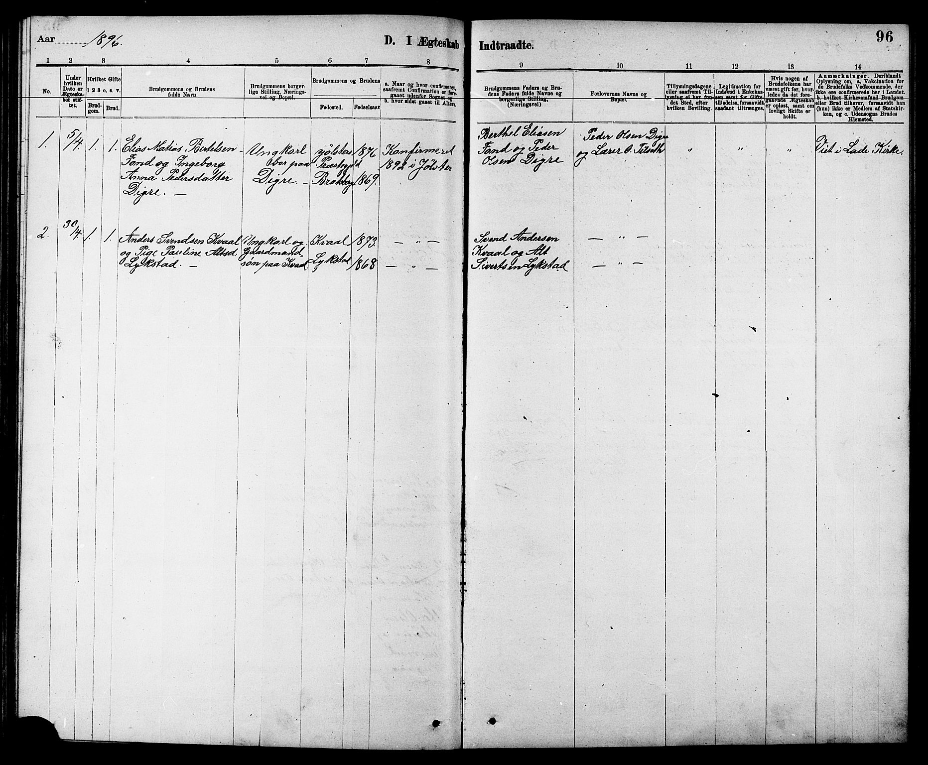 Ministerialprotokoller, klokkerbøker og fødselsregistre - Sør-Trøndelag, SAT/A-1456/608/L0341: Parish register (copy) no. 608C07, 1890-1912, p. 96