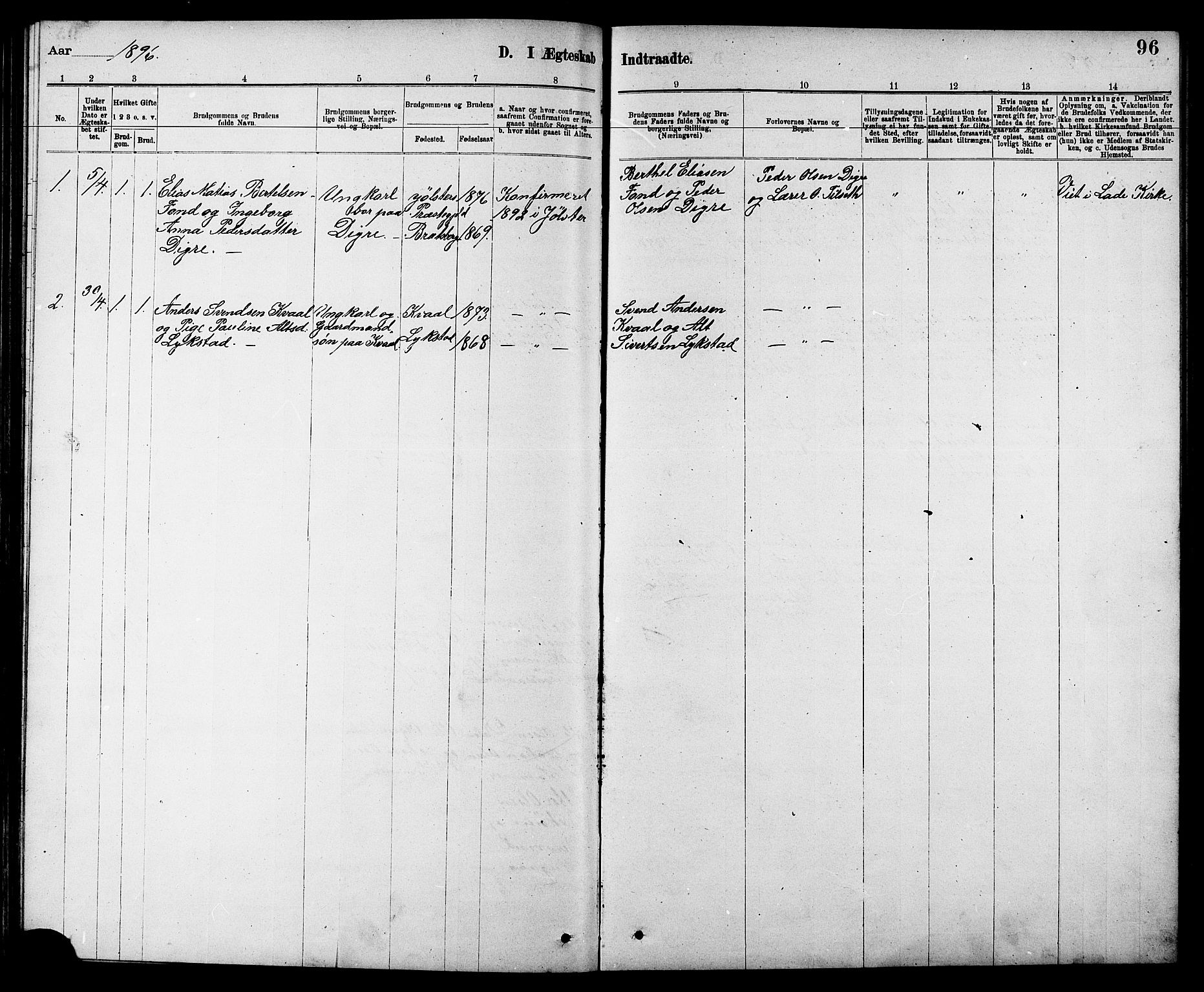 Ministerialprotokoller, klokkerbøker og fødselsregistre - Sør-Trøndelag, AV/SAT-A-1456/608/L0341: Parish register (copy) no. 608C07, 1890-1912, p. 96