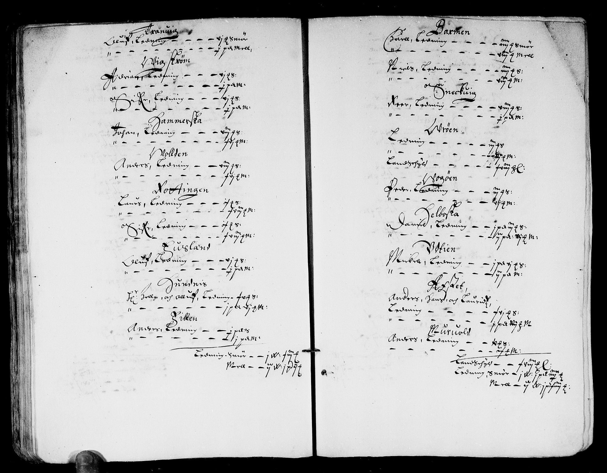 Rentekammeret inntil 1814, Reviderte regnskaper, Stiftamtstueregnskaper, Trondheim stiftamt og Nordland amt, AV/RA-EA-6044/R/Rd/L0001: Trondheim stiftamt, 1662