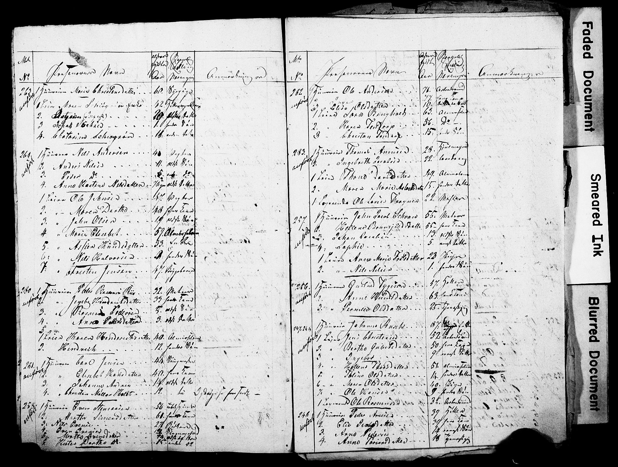 , 1825 Census for Skien parish, 1825, p. 3