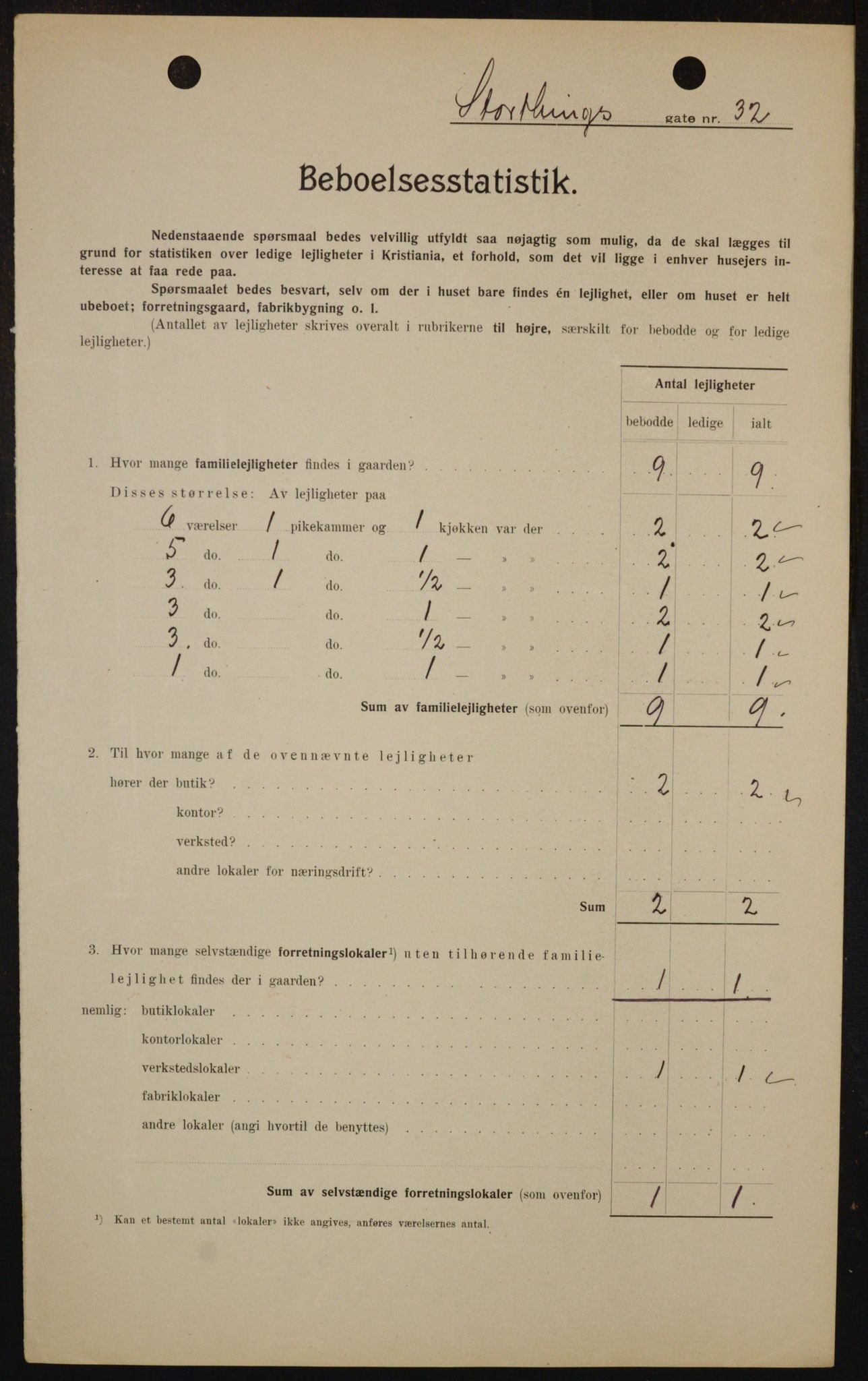 OBA, Municipal Census 1909 for Kristiania, 1909, p. 93681