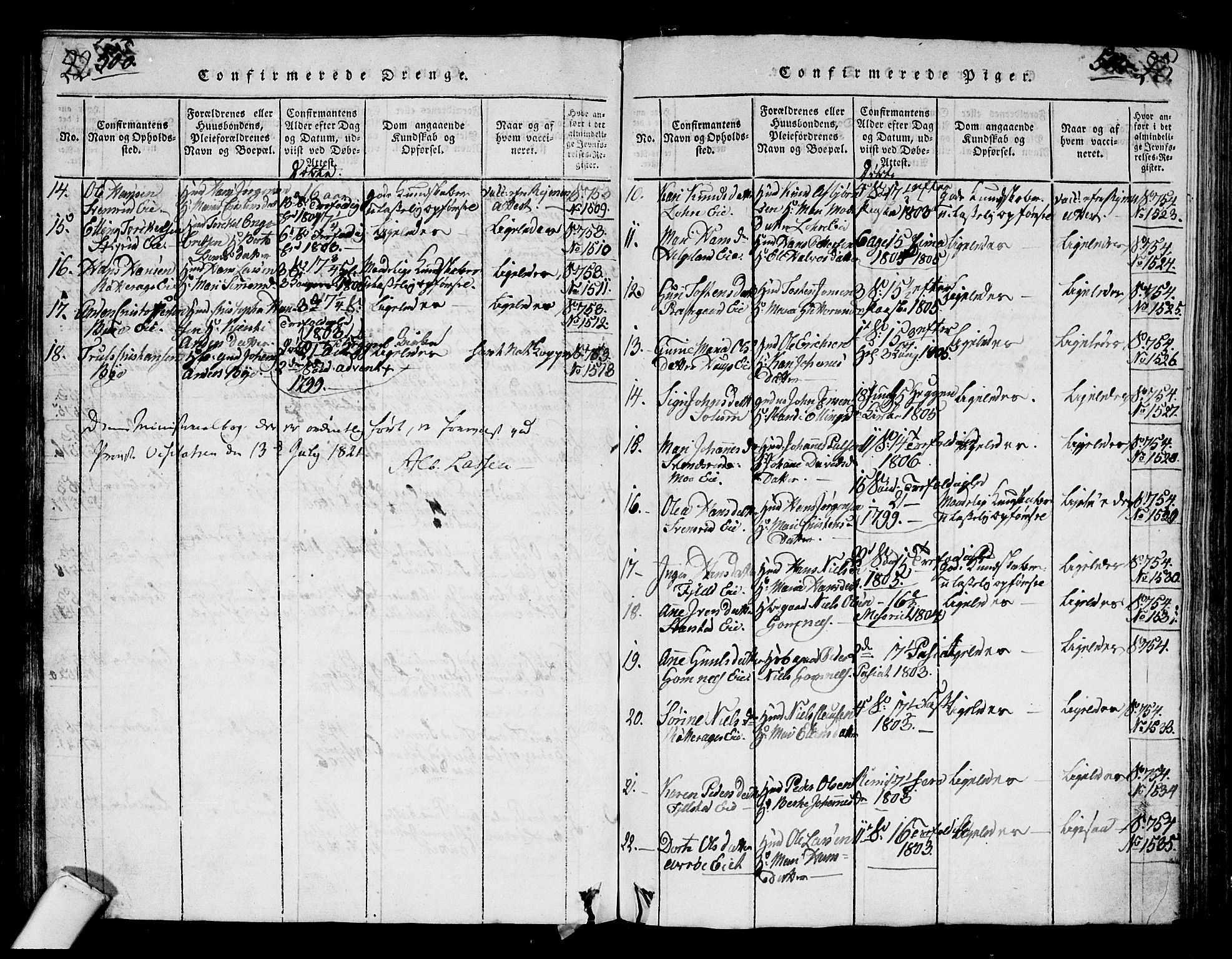 Hole kirkebøker, SAKO/A-228/G/Ga/L0001: Parish register (copy) no. I 1, 1814-1842, p. 500-501