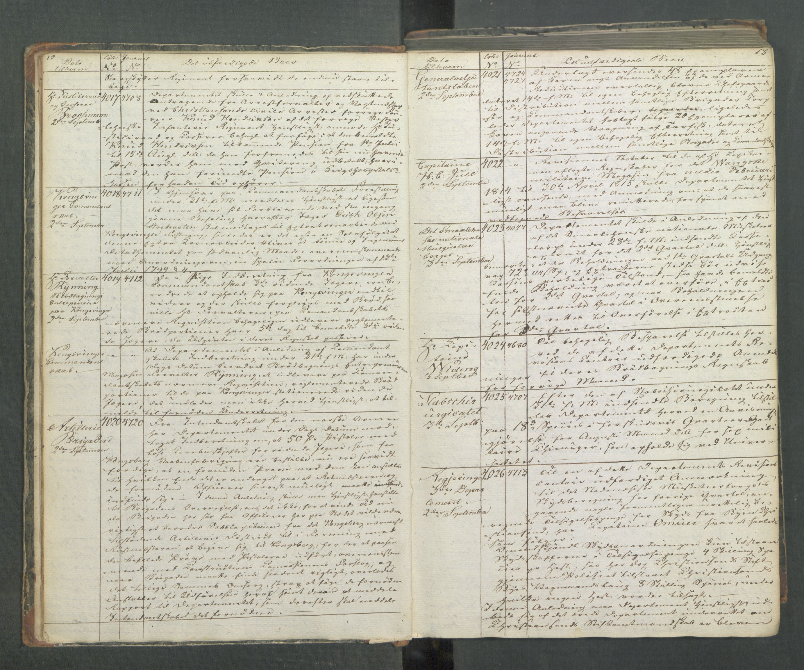 Armédepartementet, AV/RA-RAFA-3493/B/Ba/L0013: 6. Departements Kopibog, 1818, p. 12-13