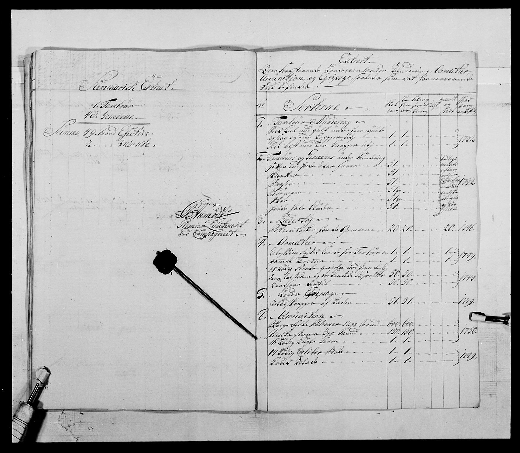 Kommanderende general (KG I) med Det norske krigsdirektorium, AV/RA-EA-5419/E/Ea/L0503b: 1. Opplandske regiment, 1764-1765, p. 592