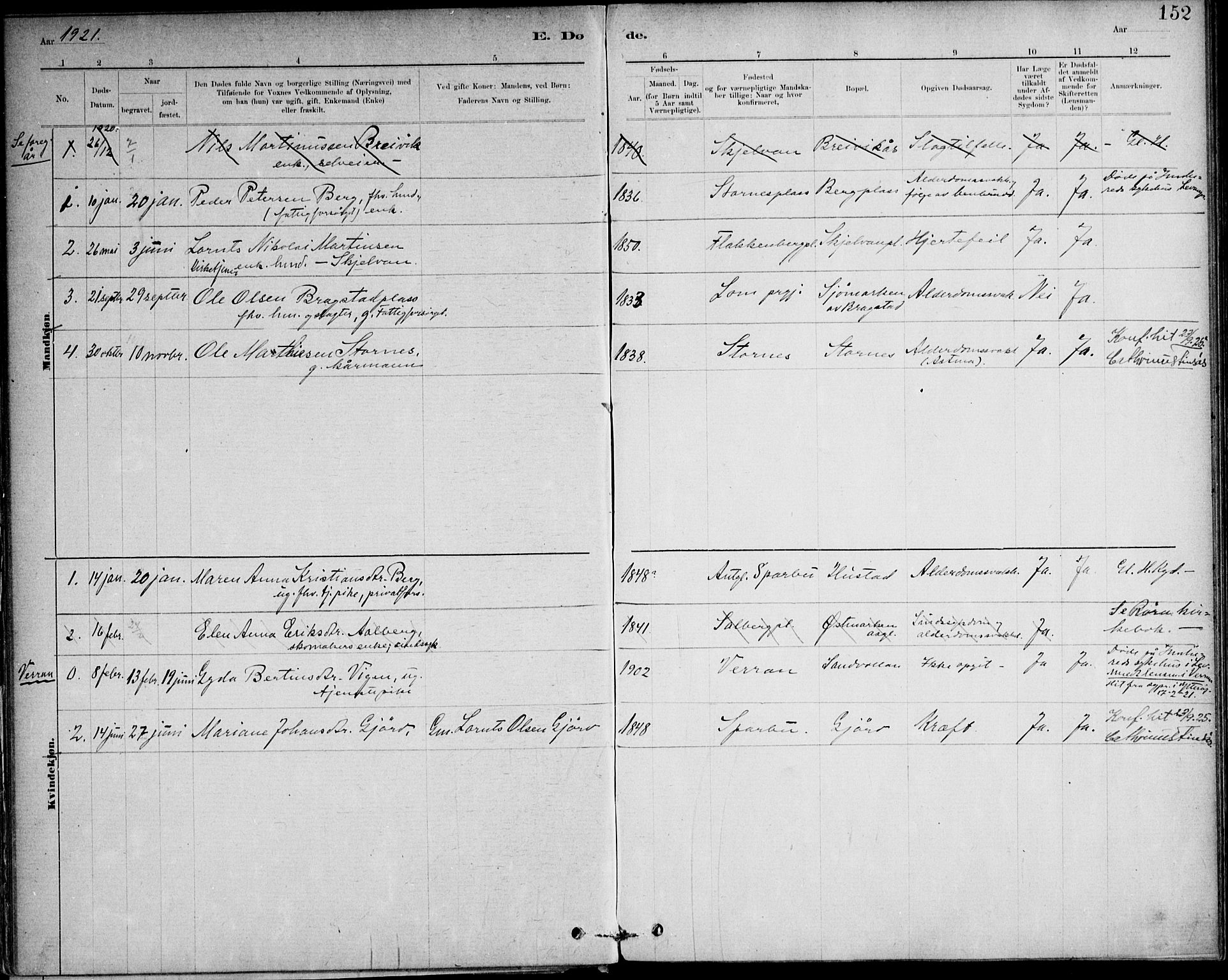 Ministerialprotokoller, klokkerbøker og fødselsregistre - Nord-Trøndelag, AV/SAT-A-1458/732/L0316: Parish register (official) no. 732A01, 1879-1921, p. 152