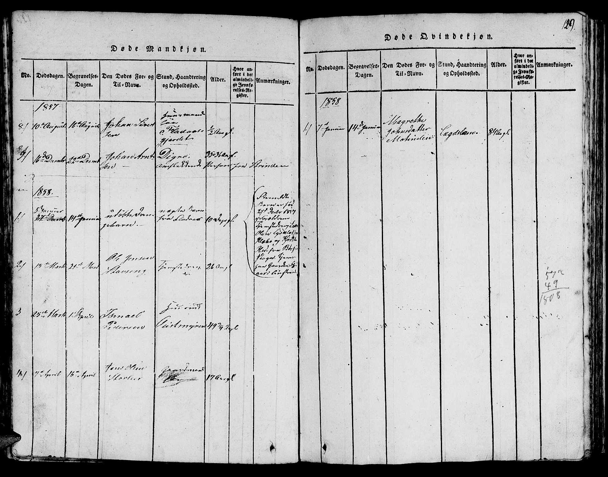 Ministerialprotokoller, klokkerbøker og fødselsregistre - Sør-Trøndelag, SAT/A-1456/613/L0393: Parish register (copy) no. 613C01, 1816-1886, p. 129