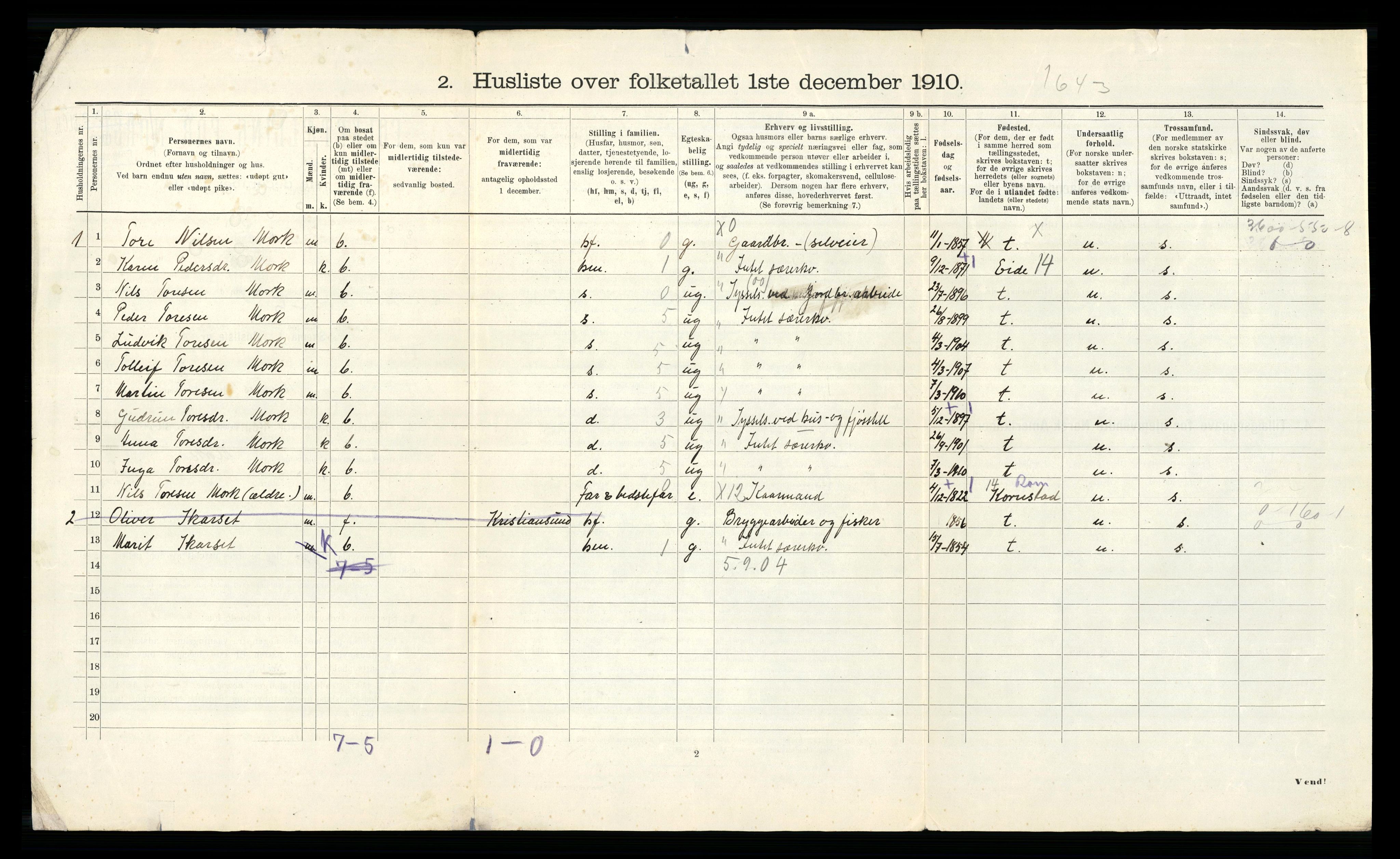 RA, 1910 census for Kvernes, 1910, p. 21