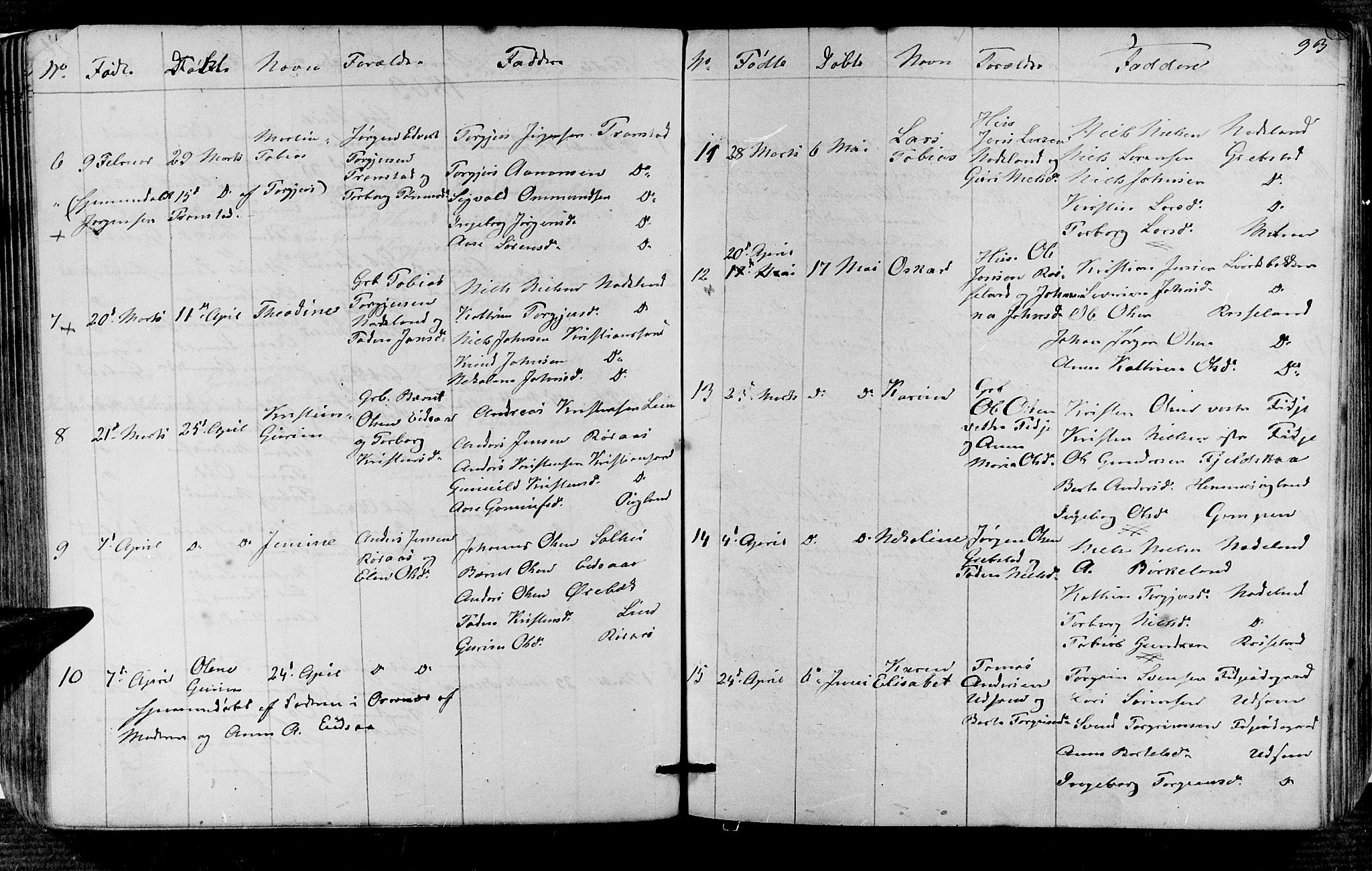 Søgne sokneprestkontor, AV/SAK-1111-0037/F/Fb/Fba/L0002: Parish register (copy) no. B 2, 1848-1873, p. 93