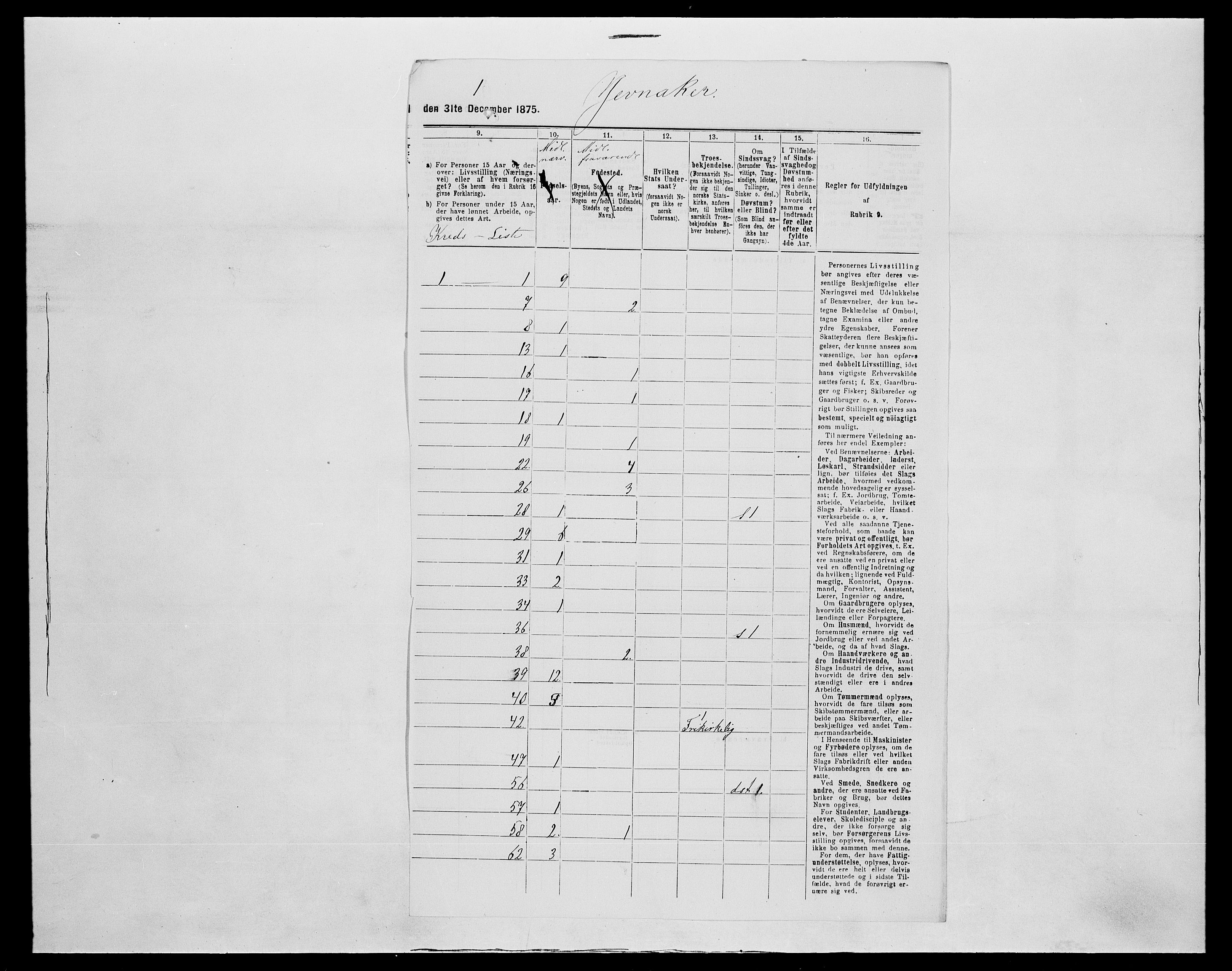 SAH, 1875 census for 0532P Jevnaker, 1875, p. 53