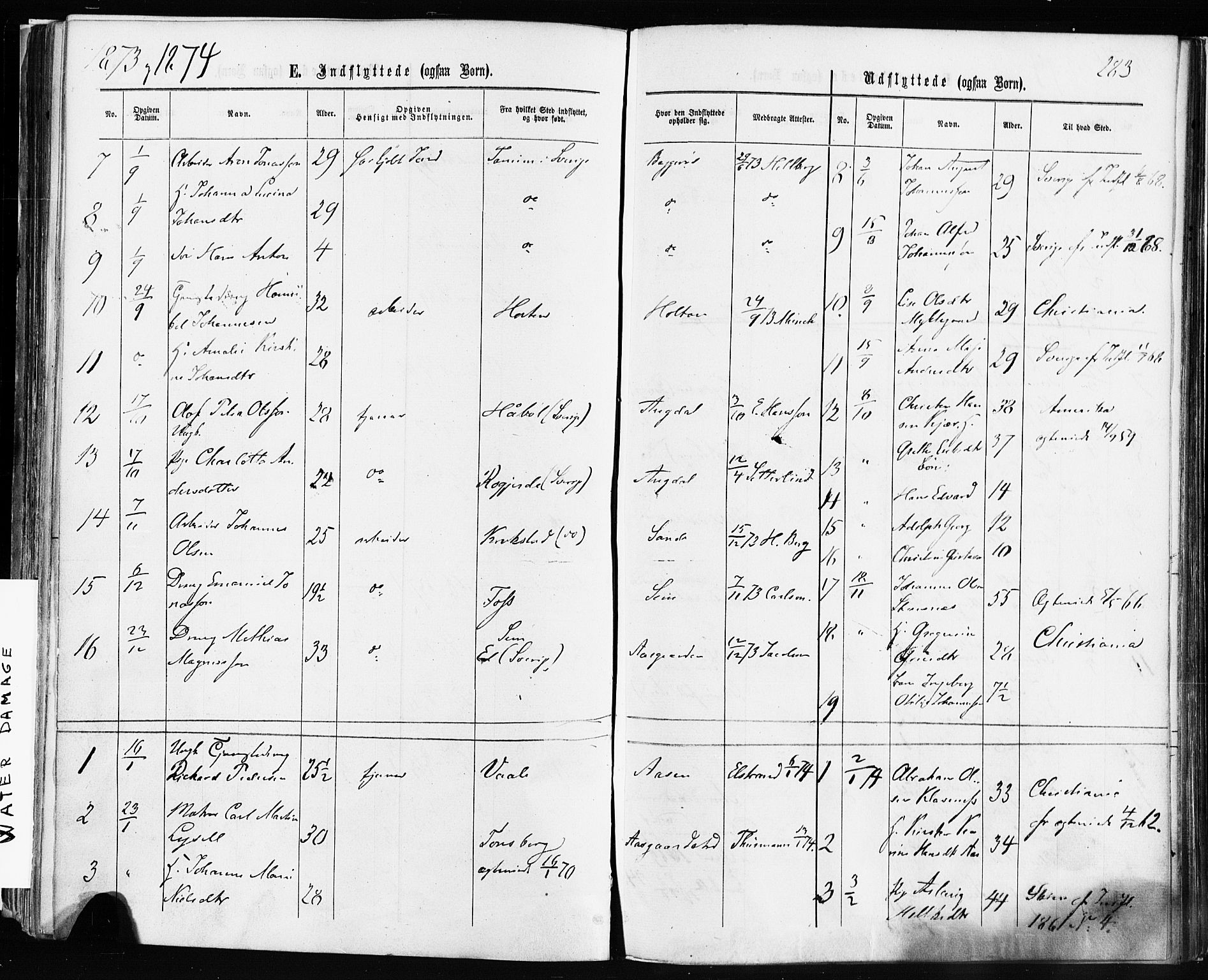 Borre kirkebøker, AV/SAKO-A-338/F/Fa/L0008: Parish register (official) no. I 8, 1868-1877, p. 283