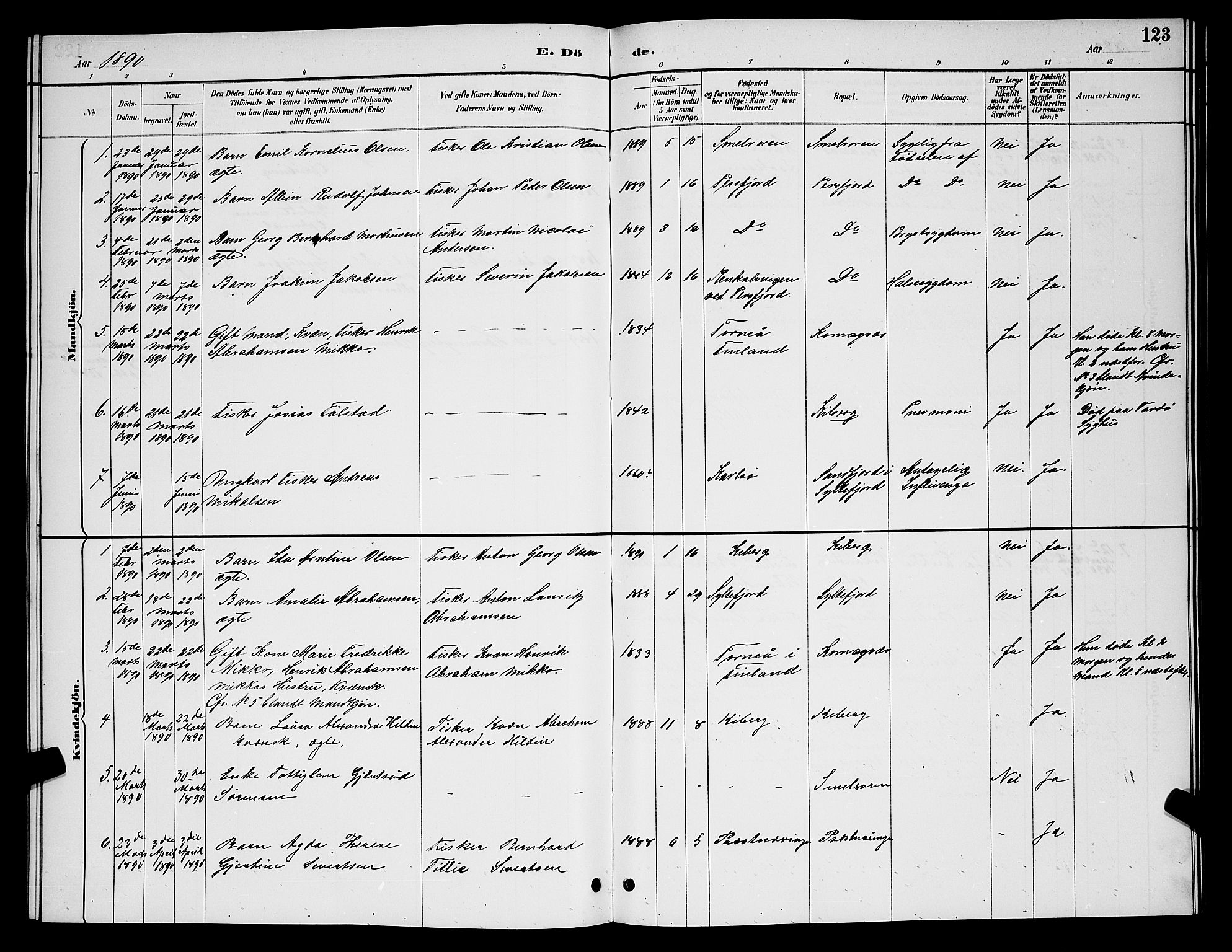 Vardø sokneprestkontor, SATØ/S-1332/H/Hb/L0007klokker: Parish register (copy) no. 7, 1887-1892, p. 123