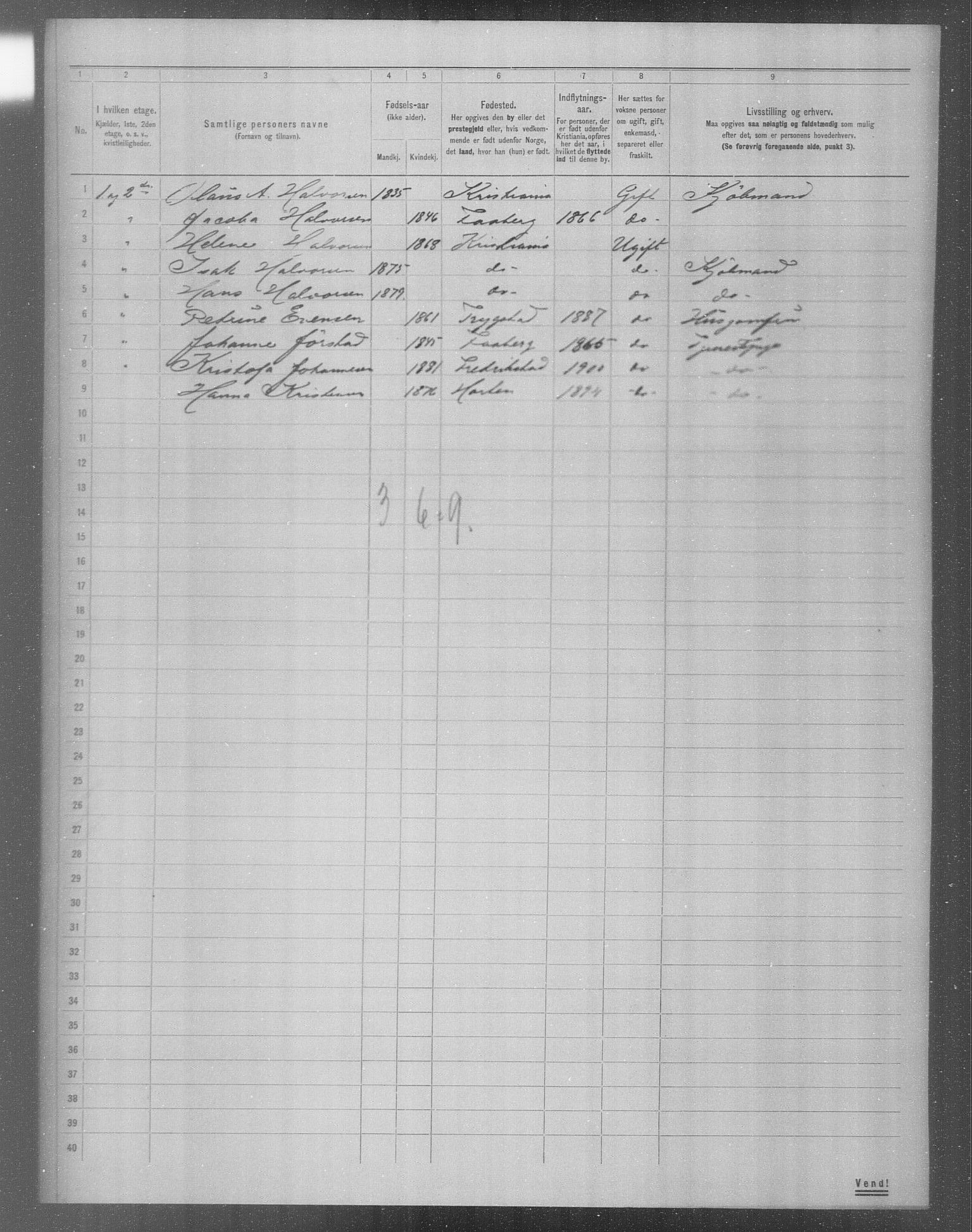 OBA, Municipal Census 1904 for Kristiania, 1904, p. 10626