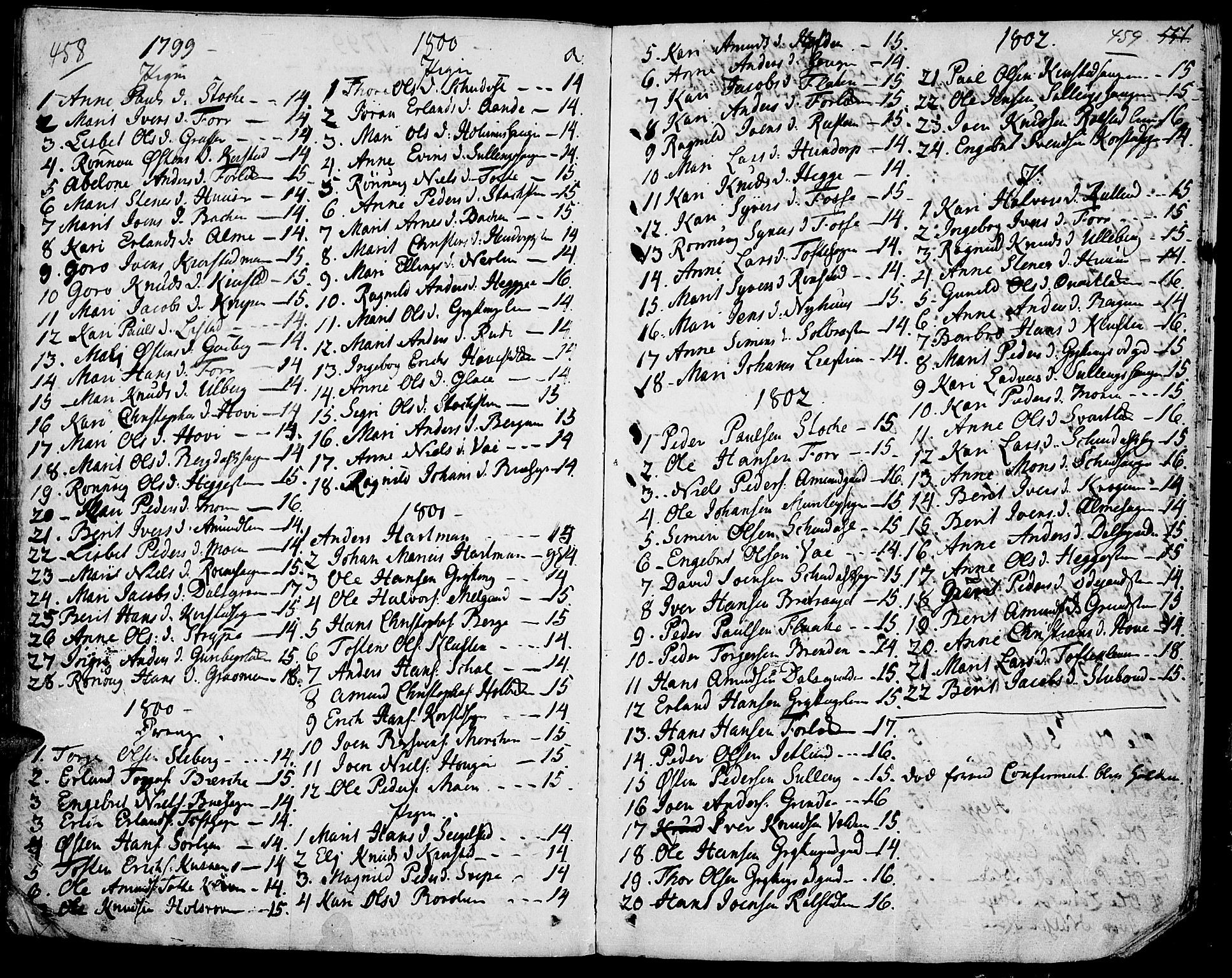 Fron prestekontor, AV/SAH-PREST-078/H/Ha/Haa/L0001: Parish register (official) no. 1, 1799-1816, p. 458-459