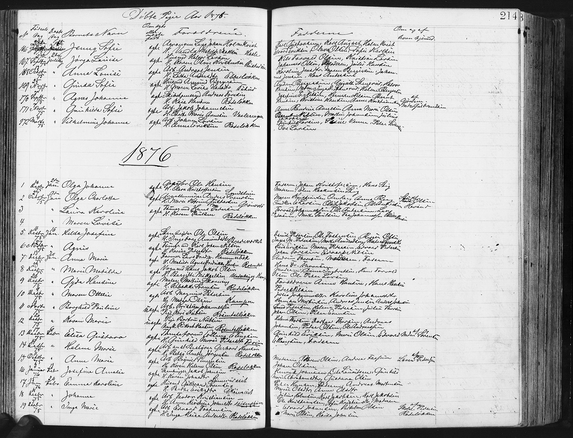 Østre Aker prestekontor Kirkebøker, SAO/A-10840/G/Ga/L0003: Parish register (copy) no. I 3, 1868-1913, p. 214
