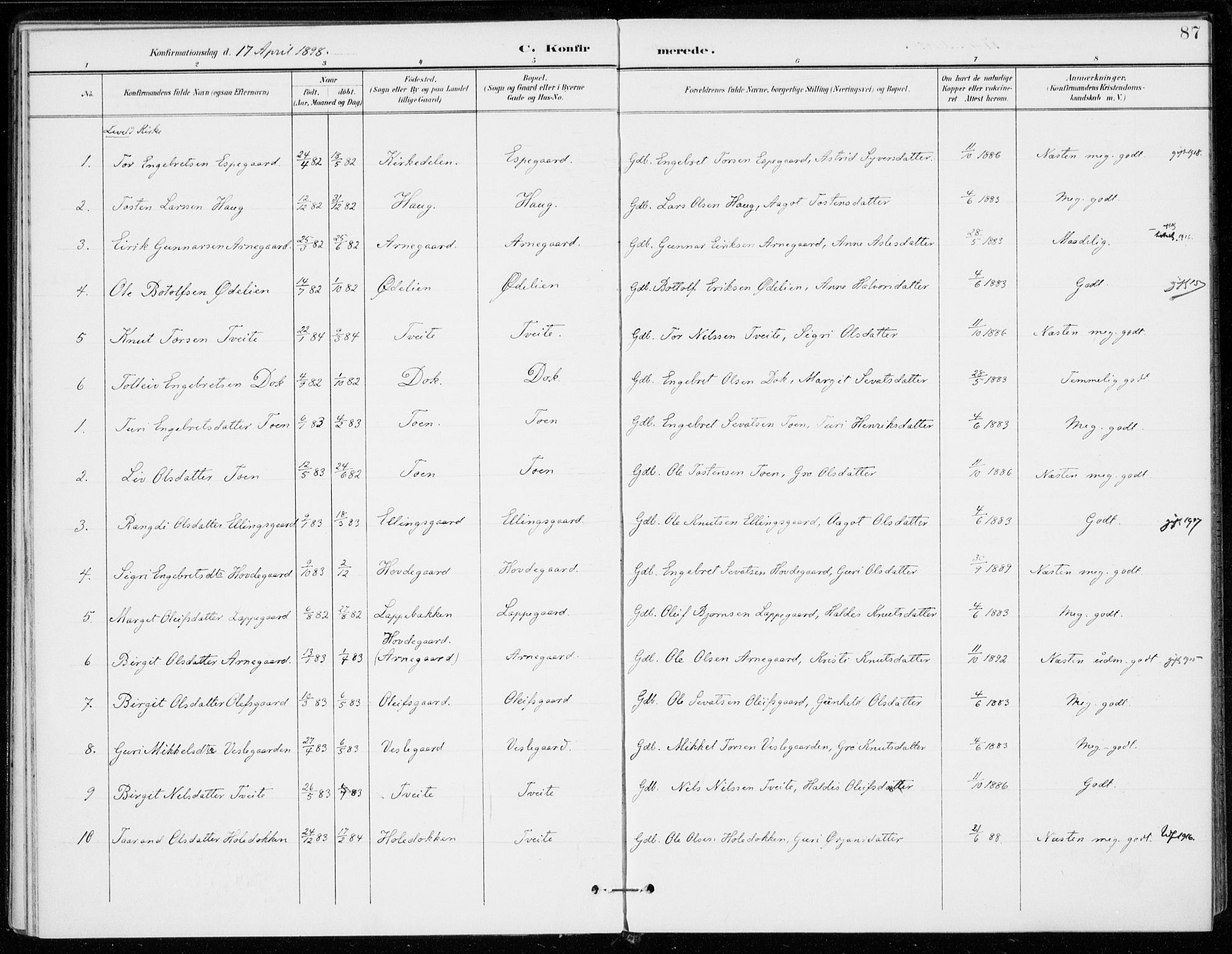 Ål kirkebøker, AV/SAKO-A-249/F/Fa/L0009: Parish register (official) no. I 9, 1897-1915, p. 87